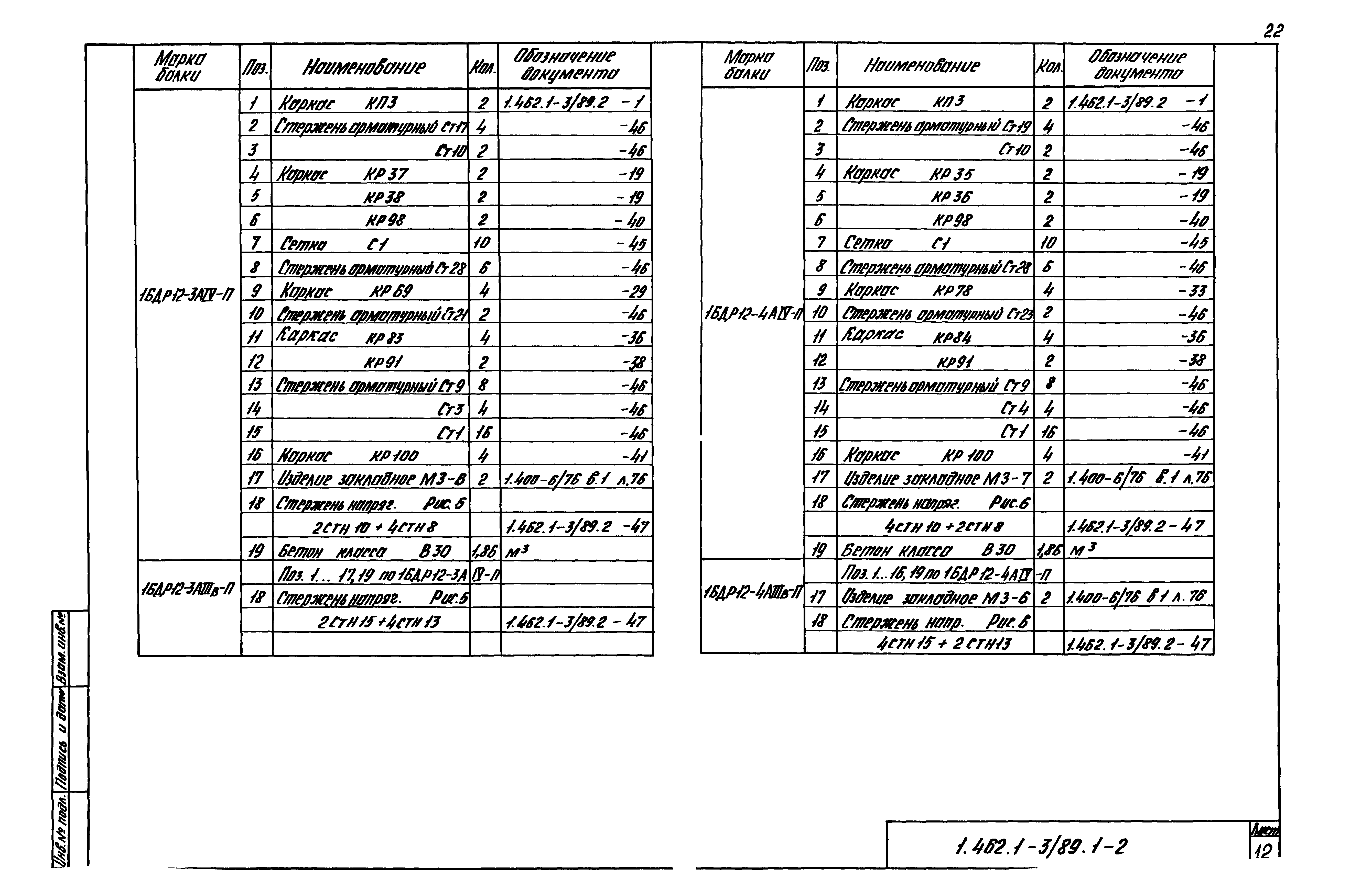 Серия 1.462.1-3/89