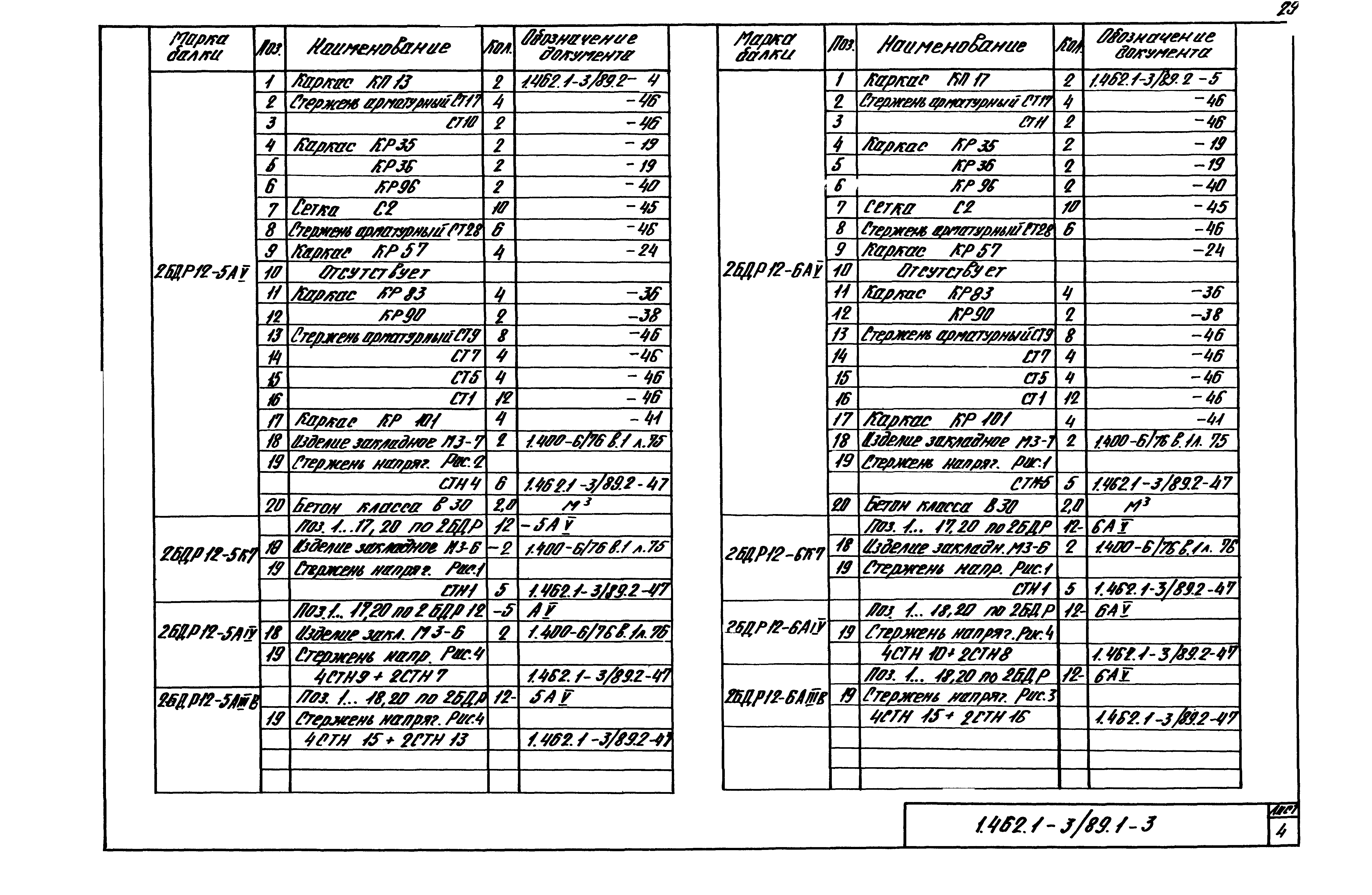 Серия 1.462.1-3/89