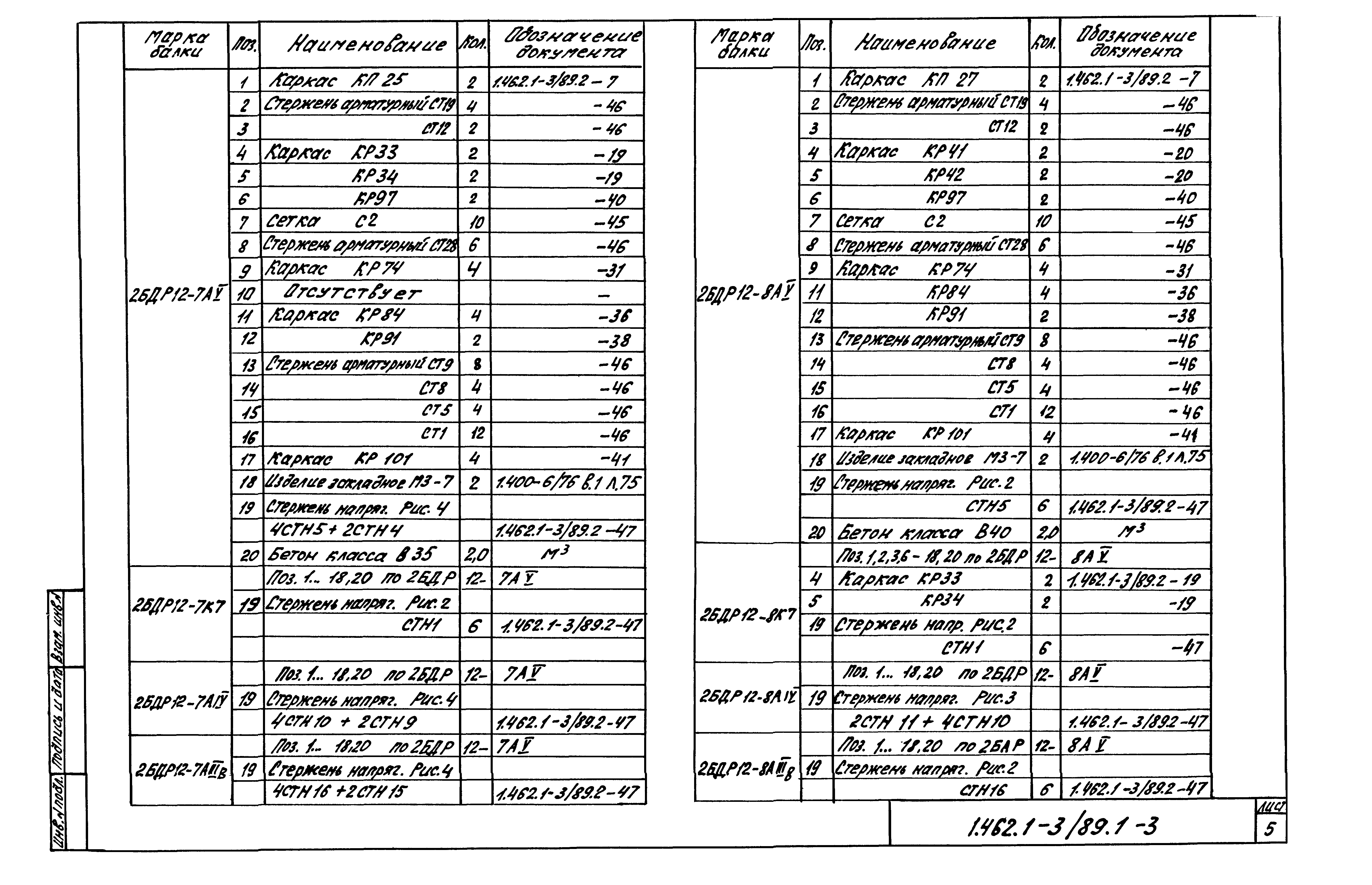 Серия 1.462.1-3/89