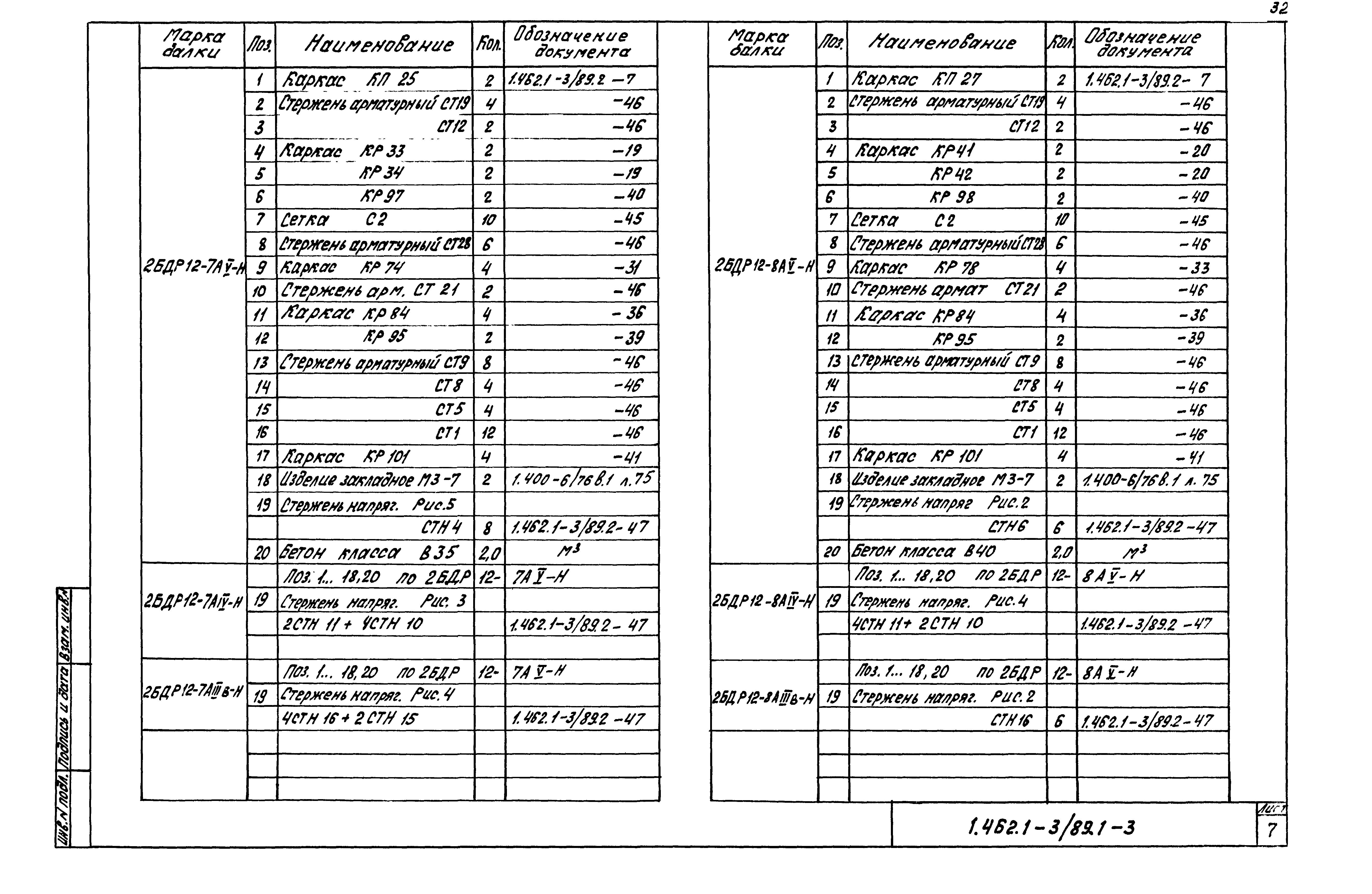 Серия 1.462.1-3/89