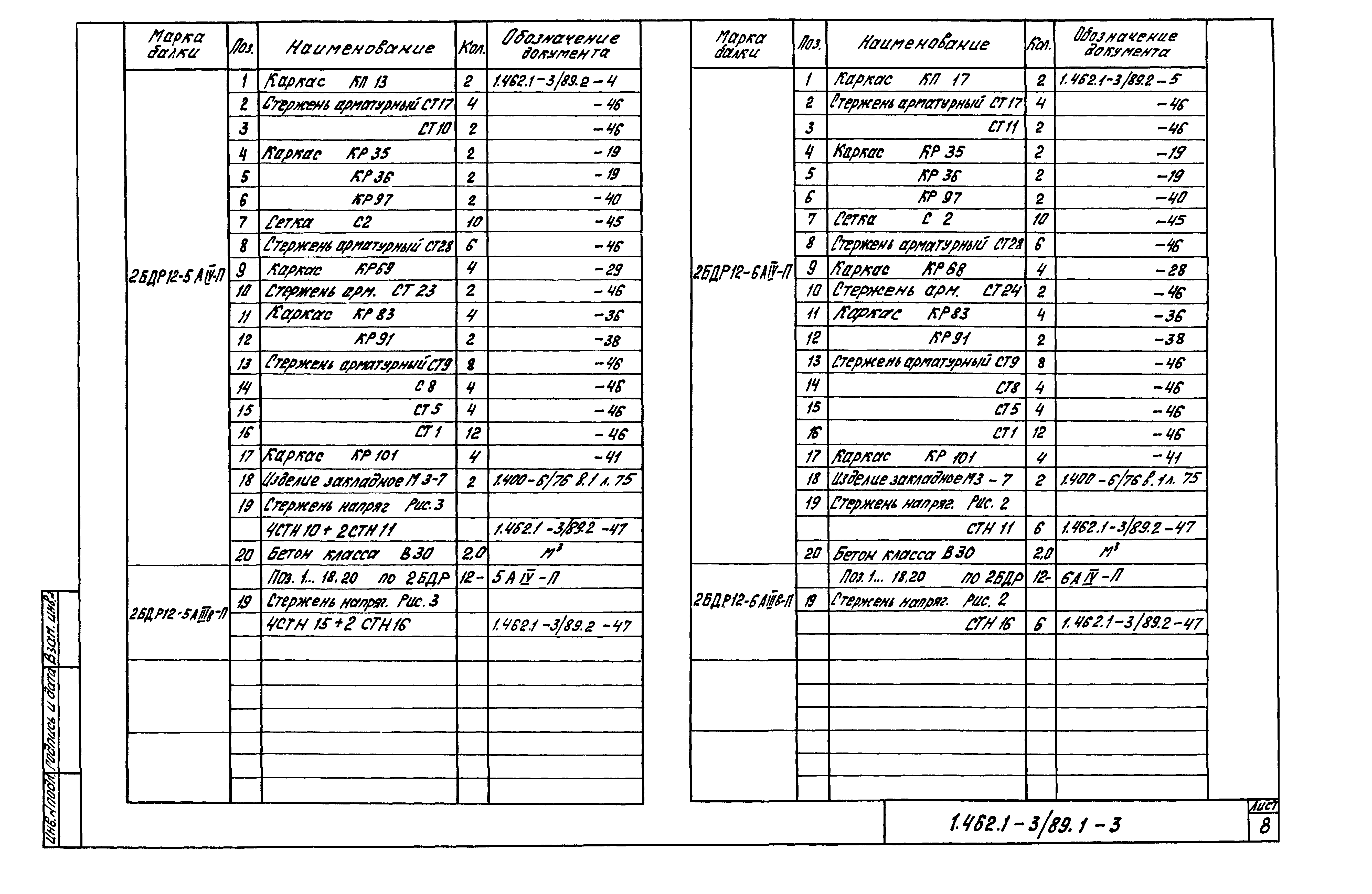 Серия 1.462.1-3/89