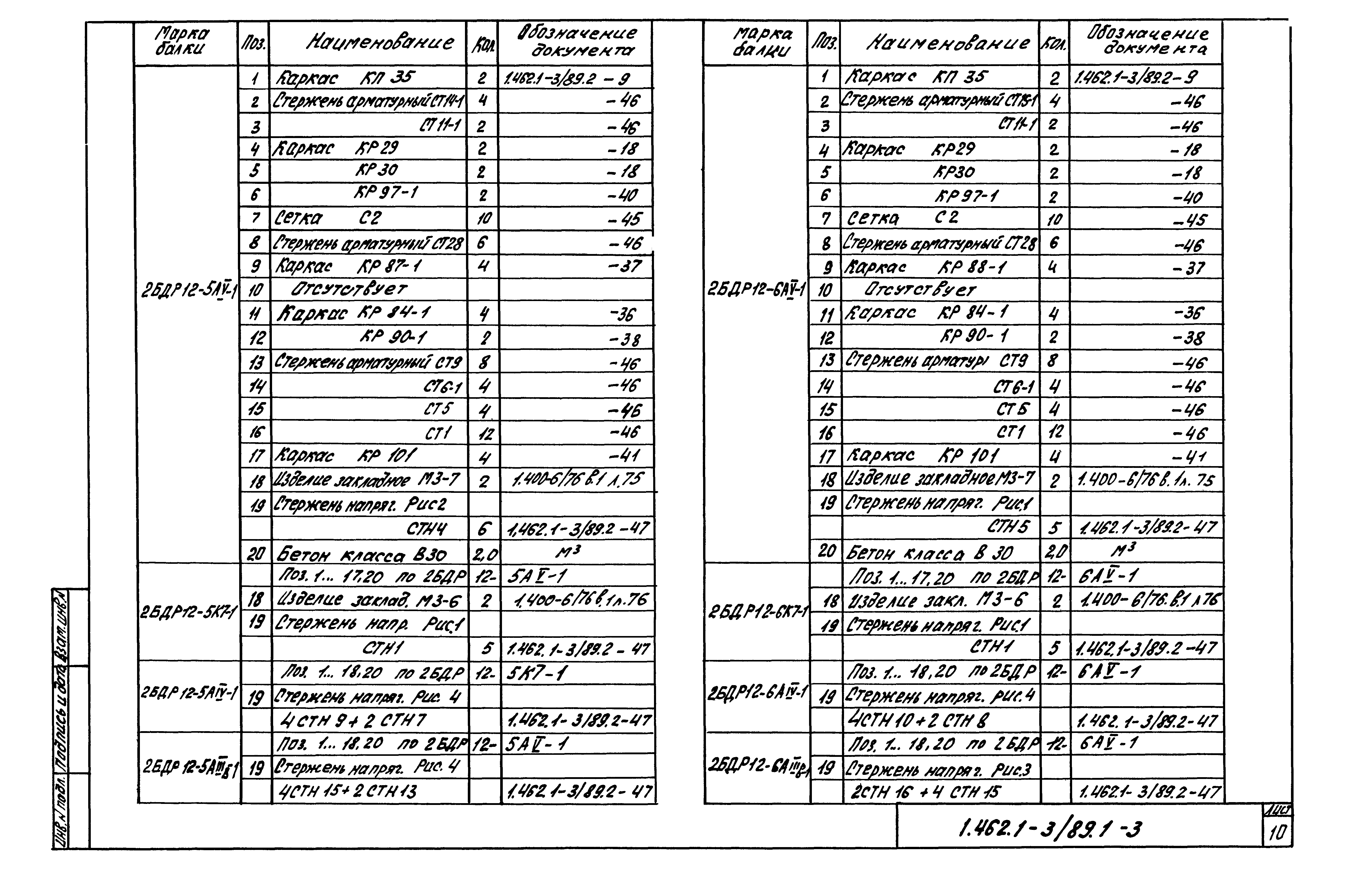 Серия 1.462.1-3/89