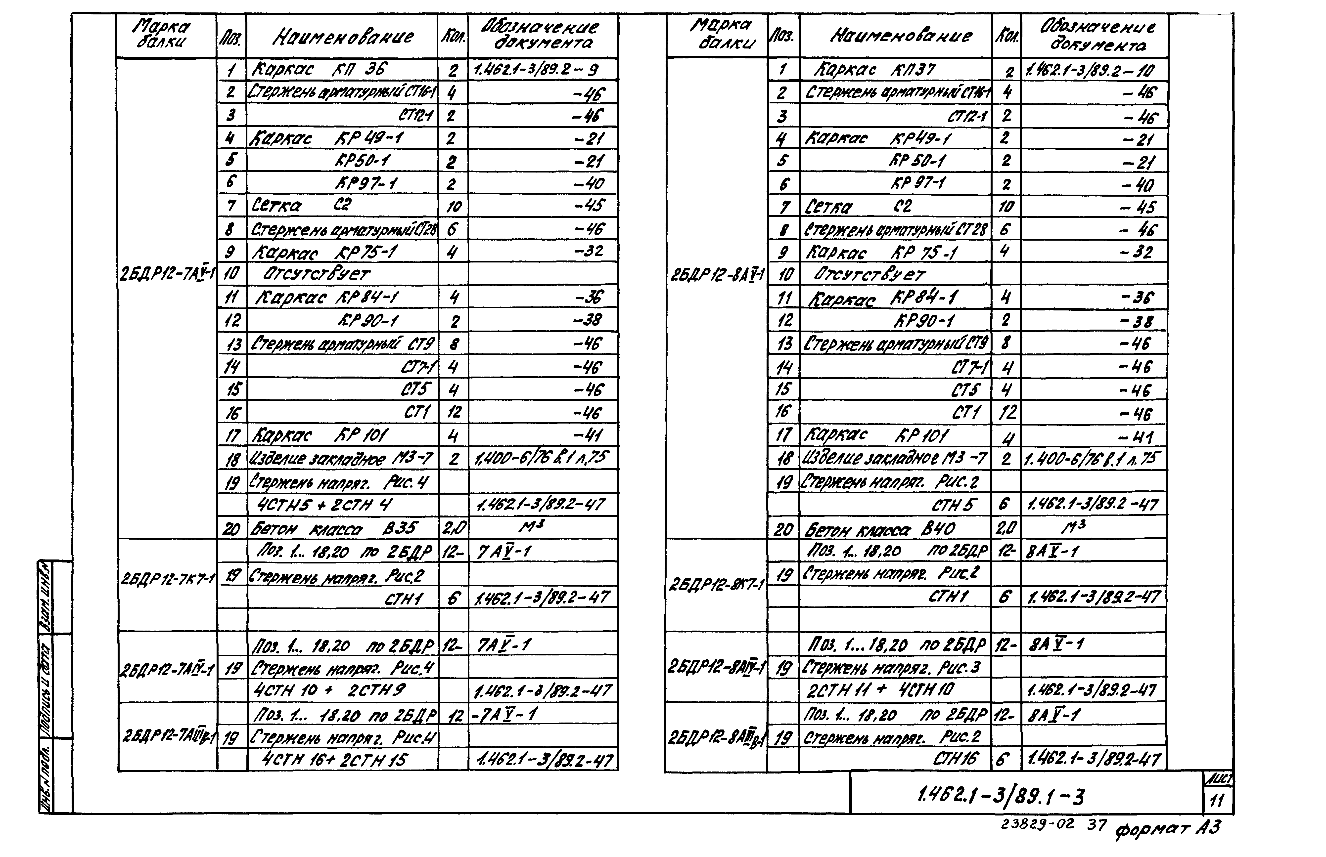 Серия 1.462.1-3/89