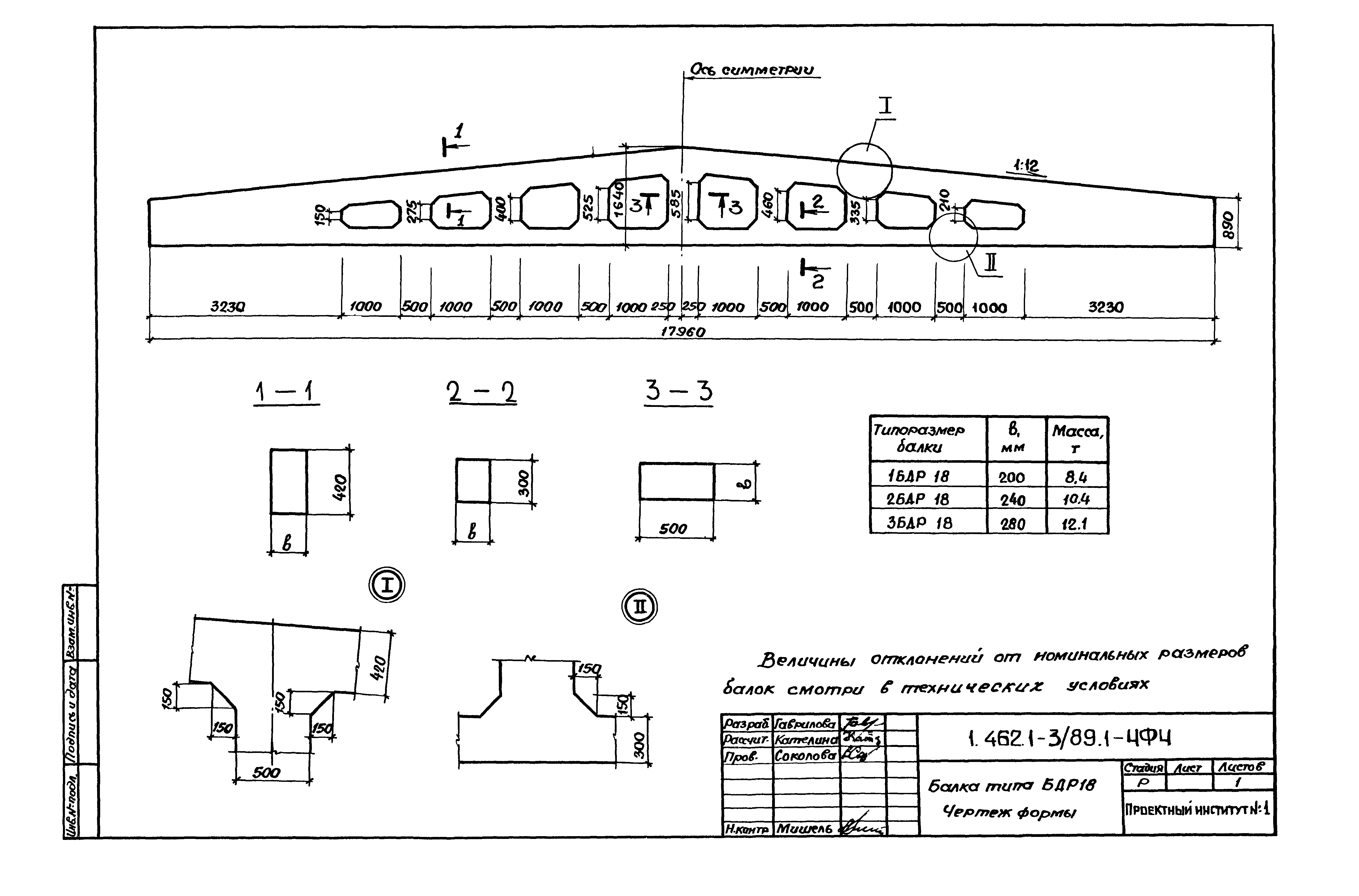 Серия 1.462.1-3/89