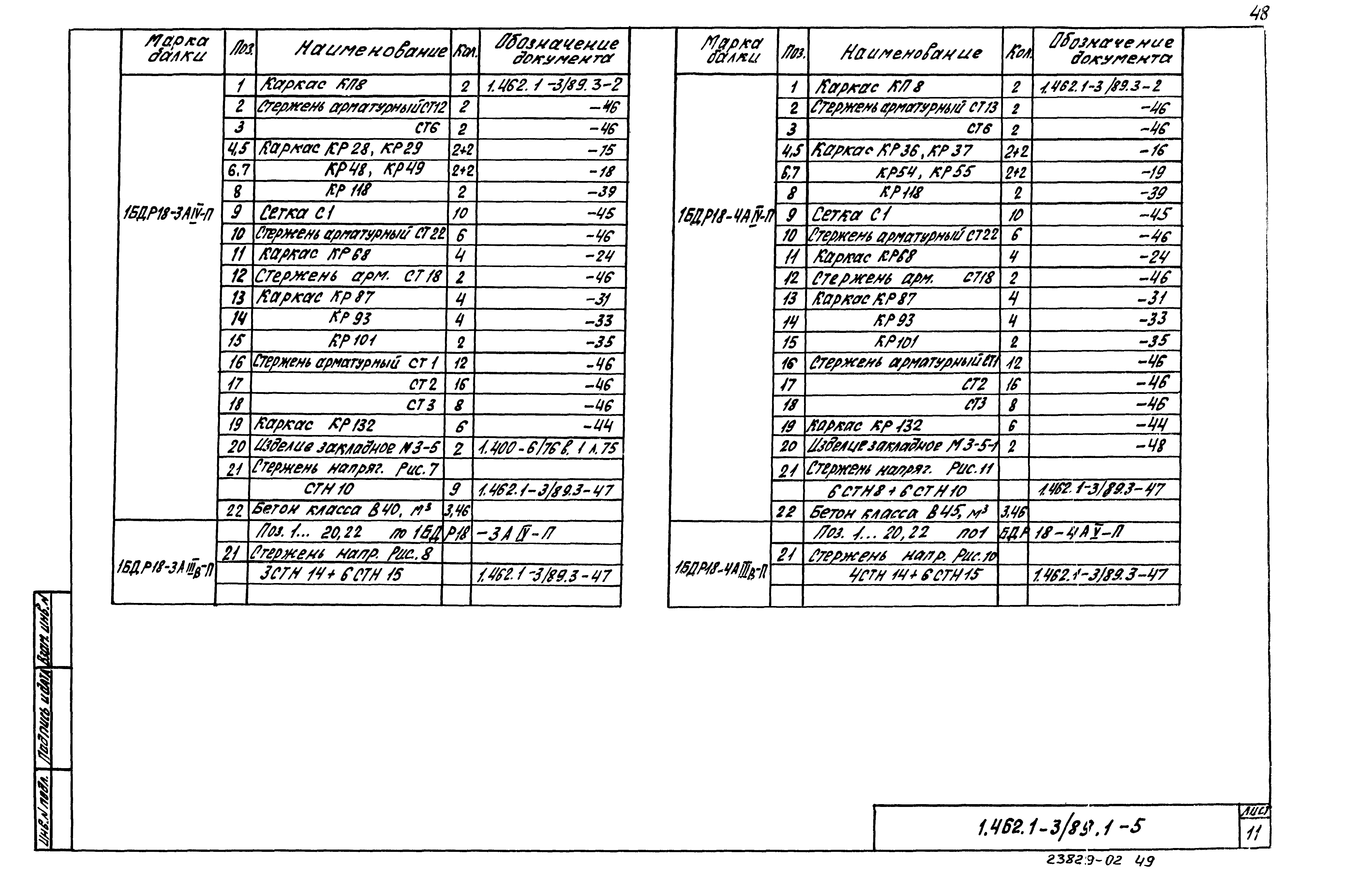 Серия 1.462.1-3/89