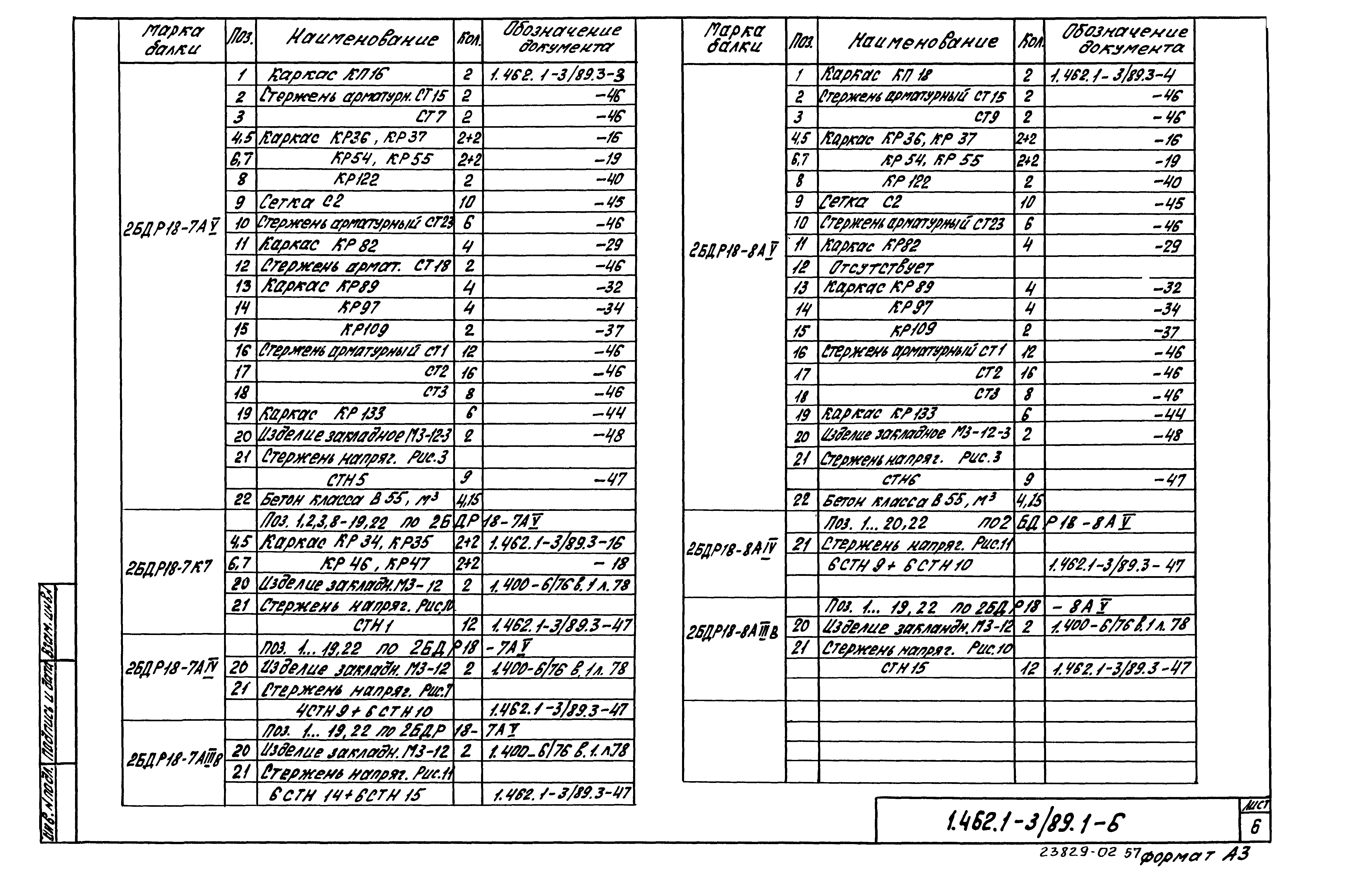 Серия 1.462.1-3/89