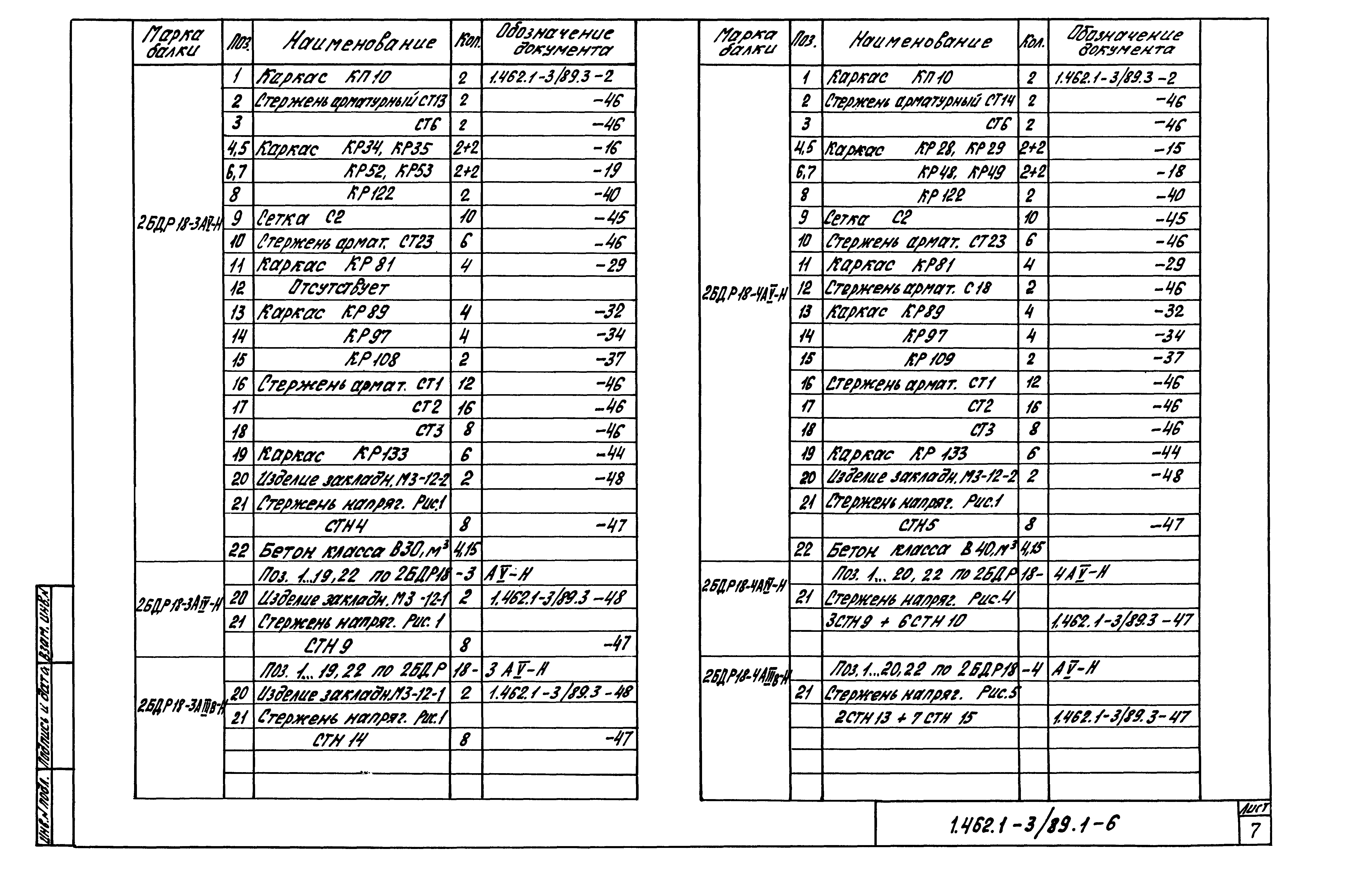 Серия 1.462.1-3/89