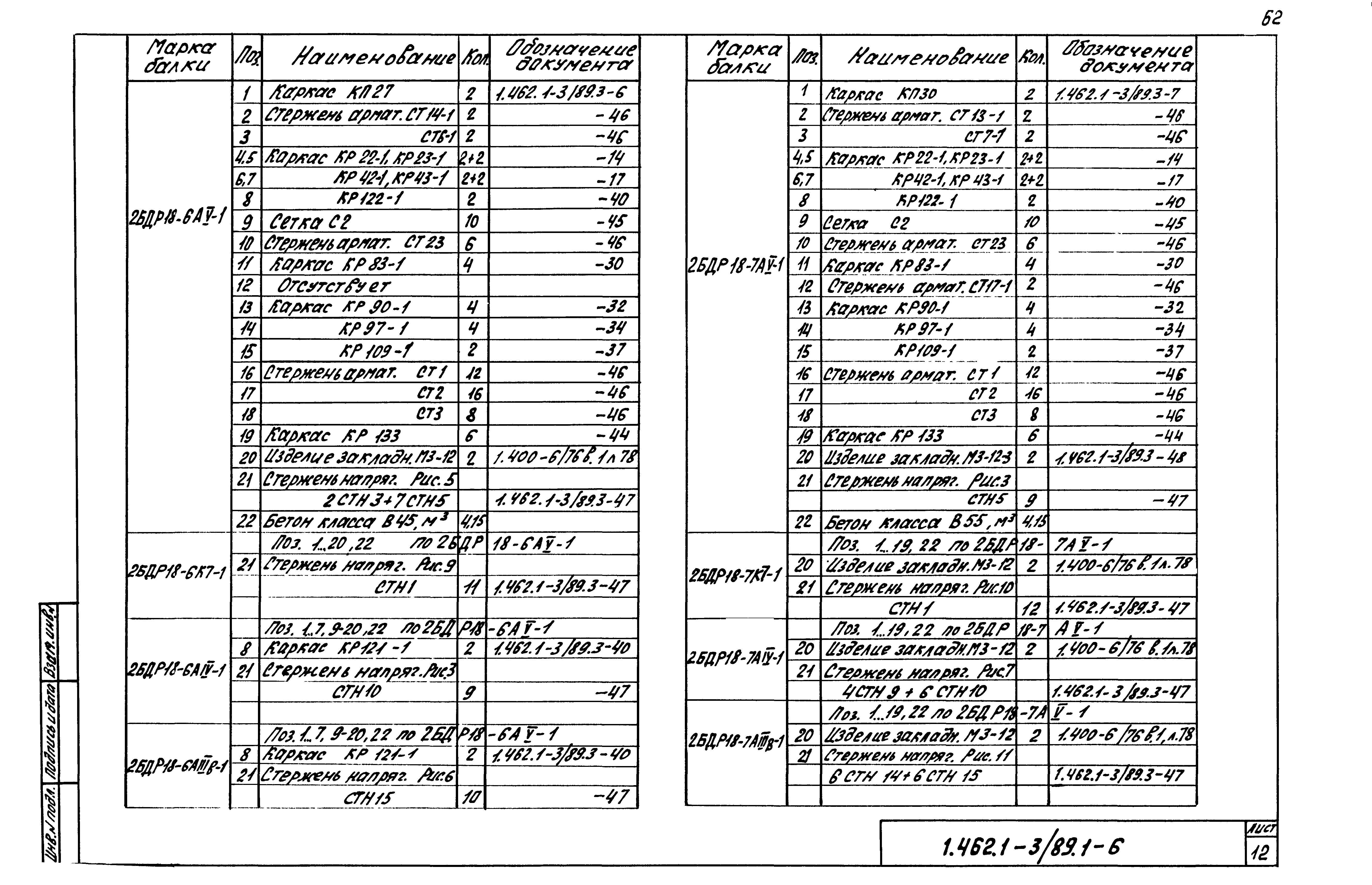 Серия 1.462.1-3/89