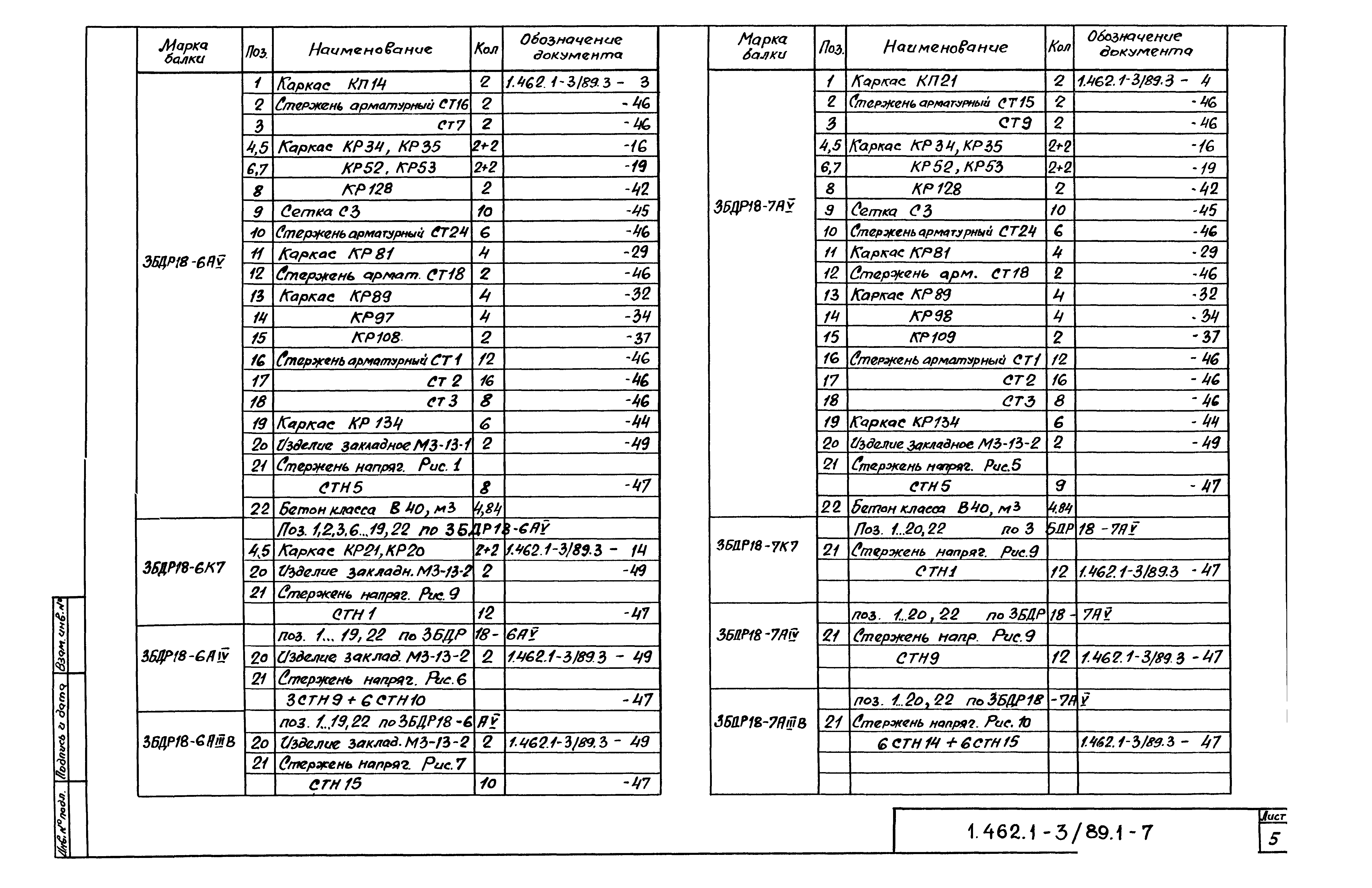 Серия 1.462.1-3/89