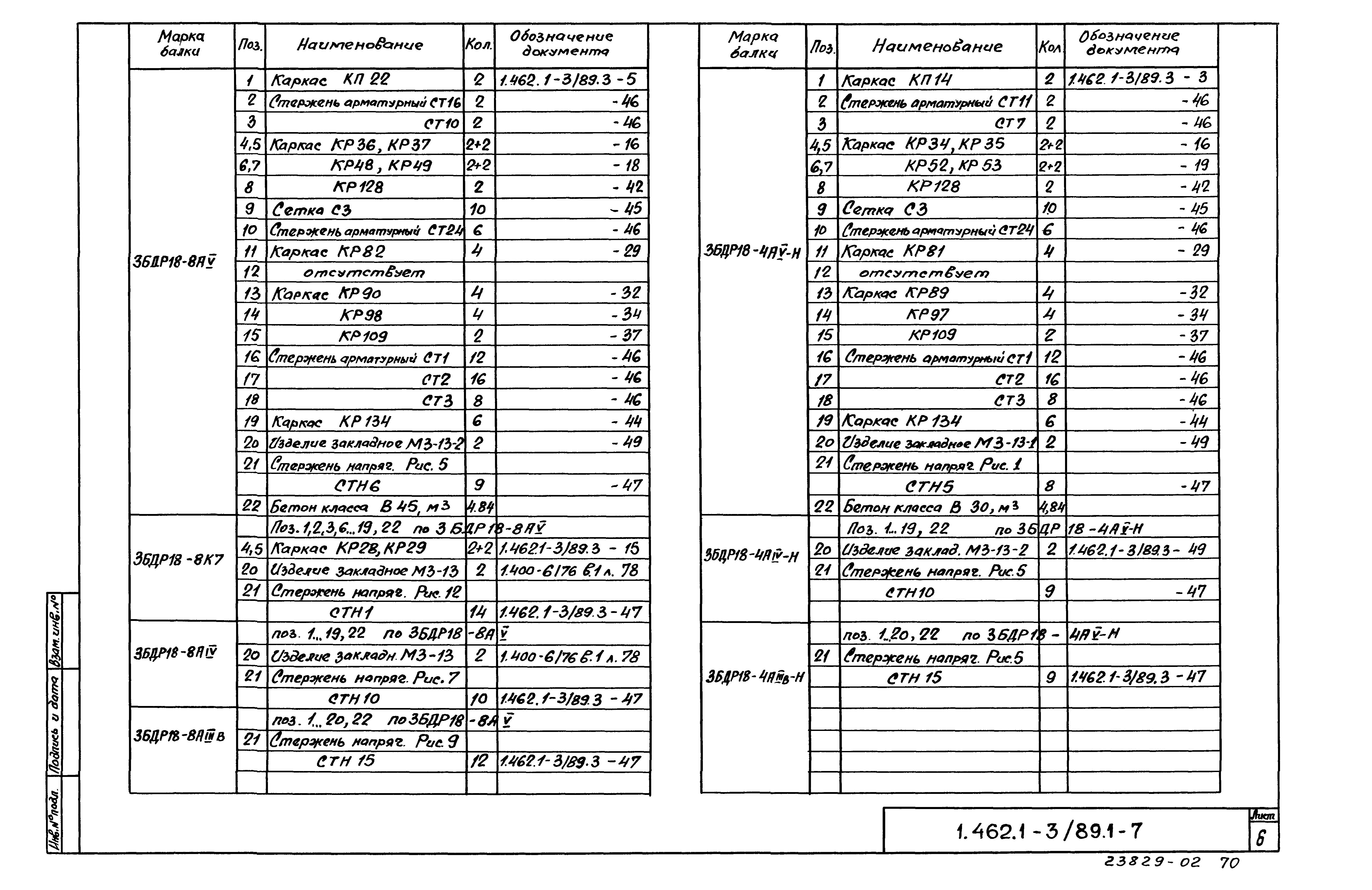 Серия 1.462.1-3/89