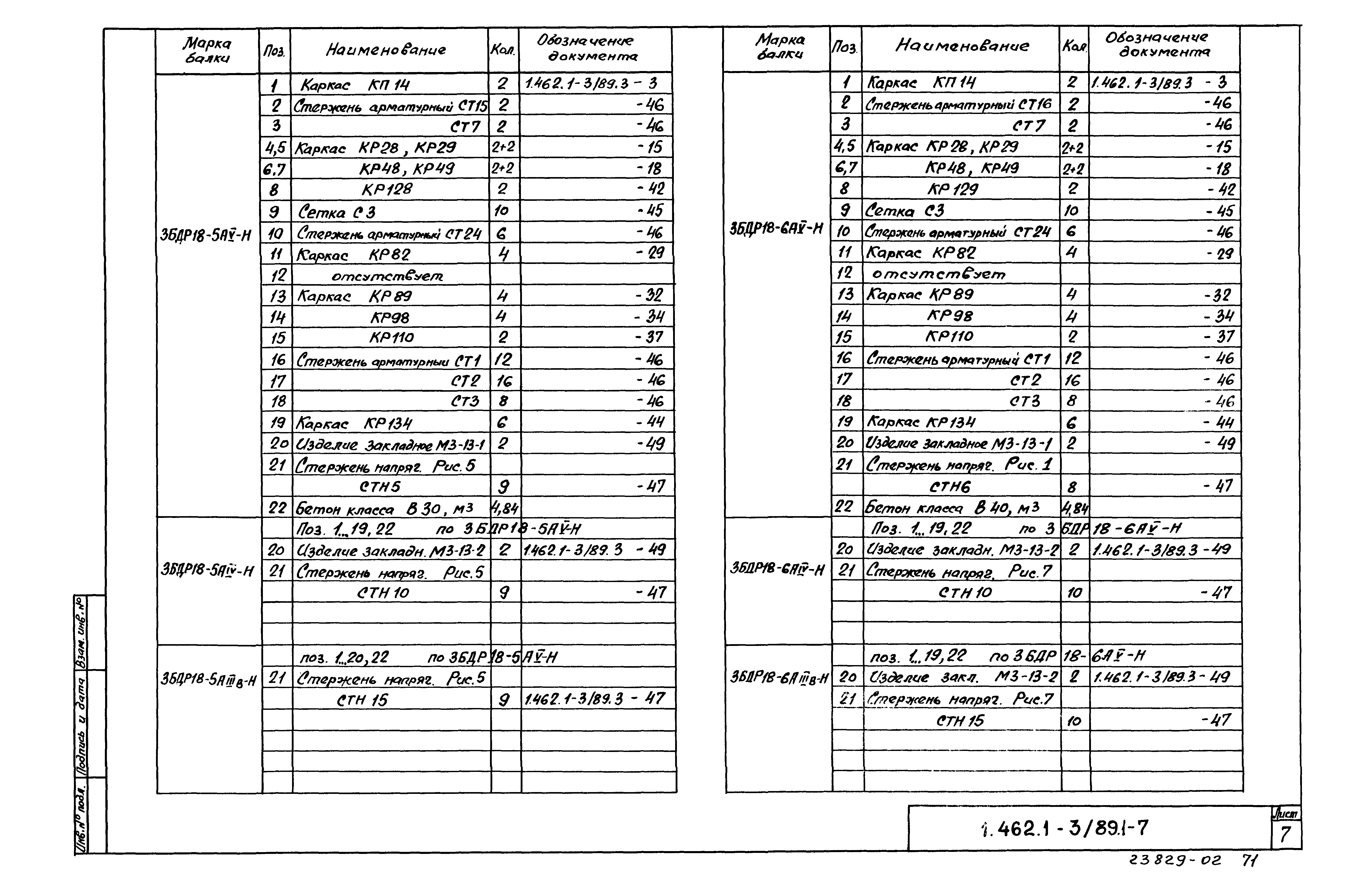 Серия 1.462.1-3/89