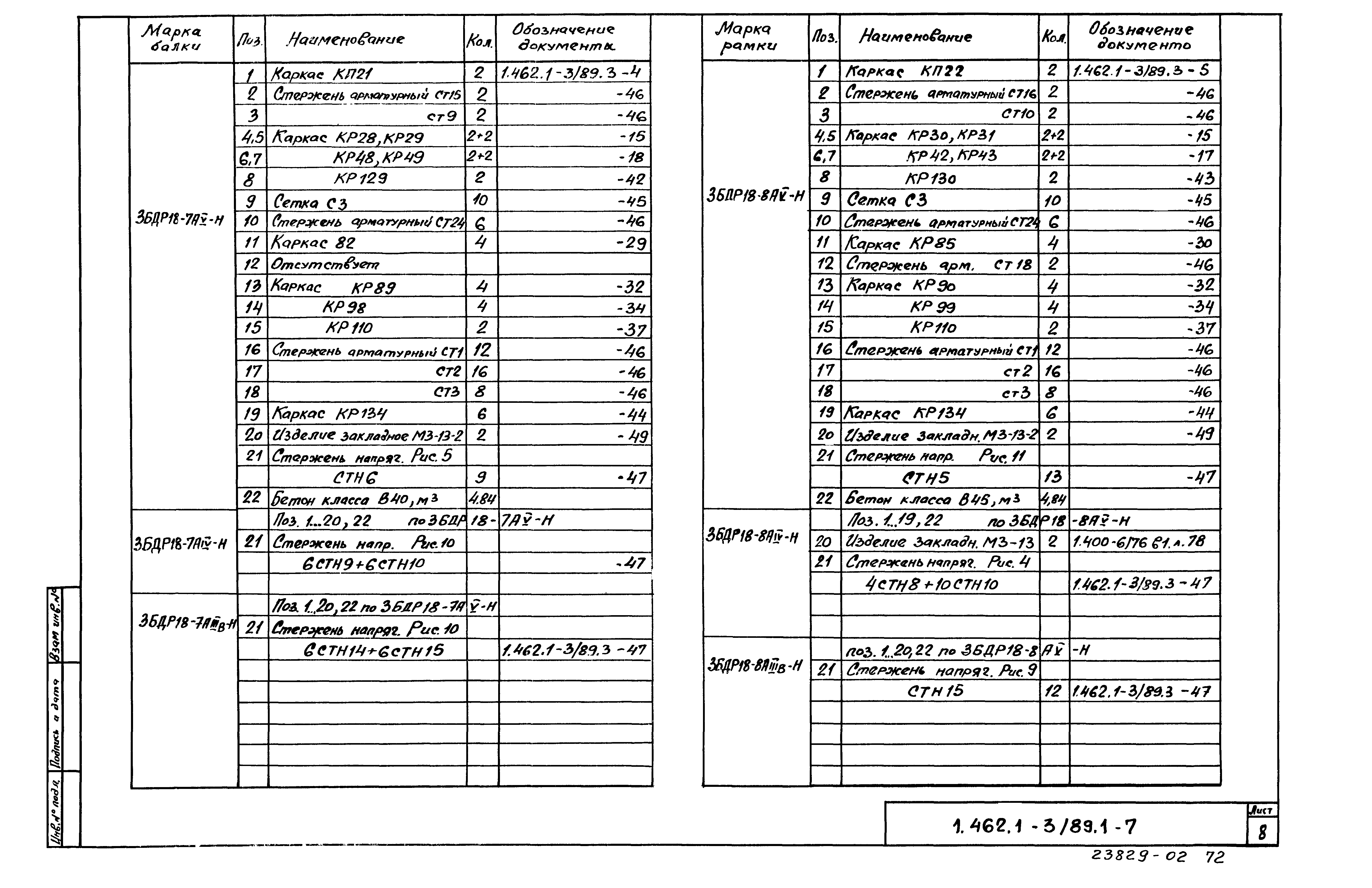 Серия 1.462.1-3/89