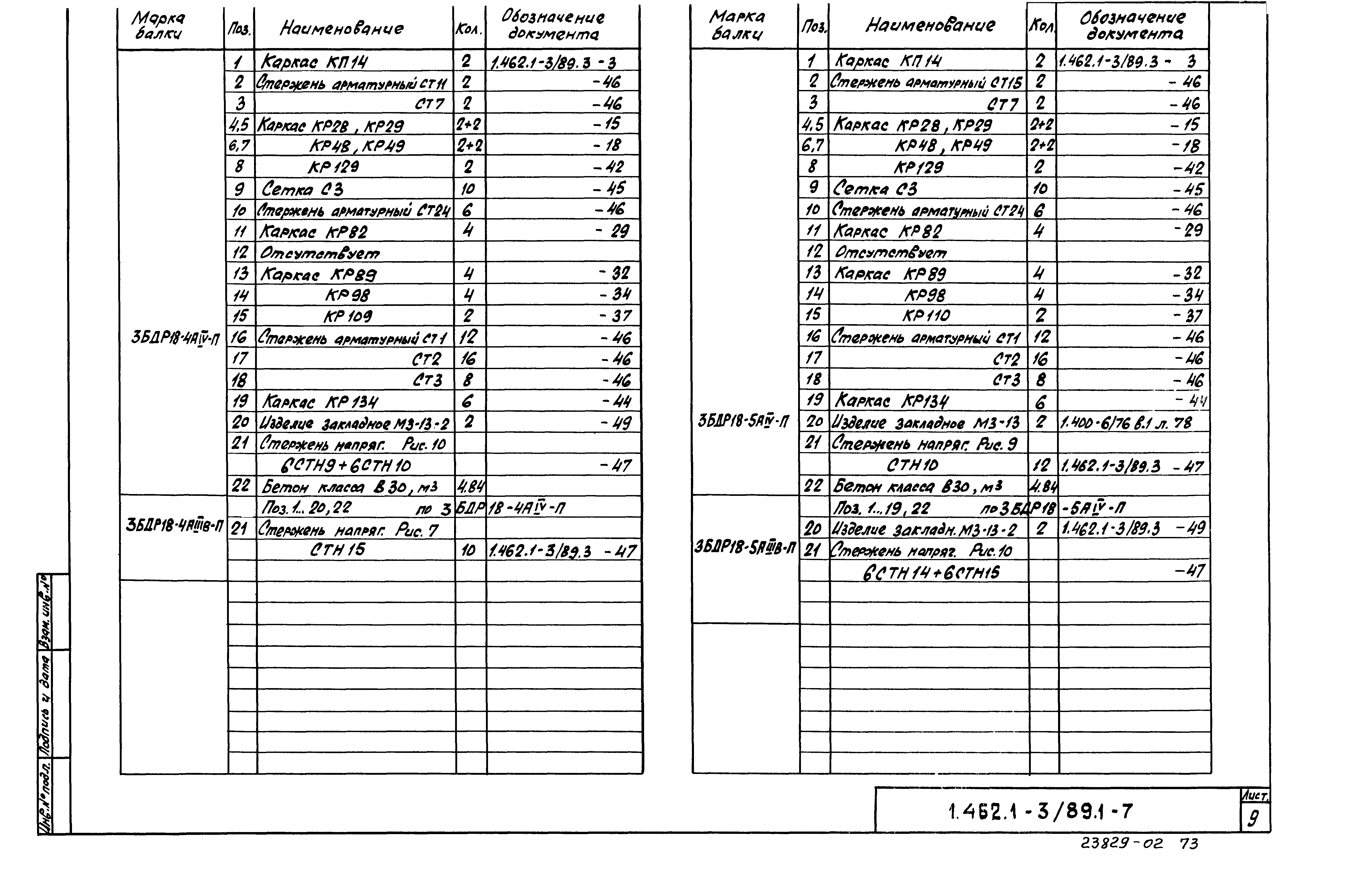 Серия 1.462.1-3/89