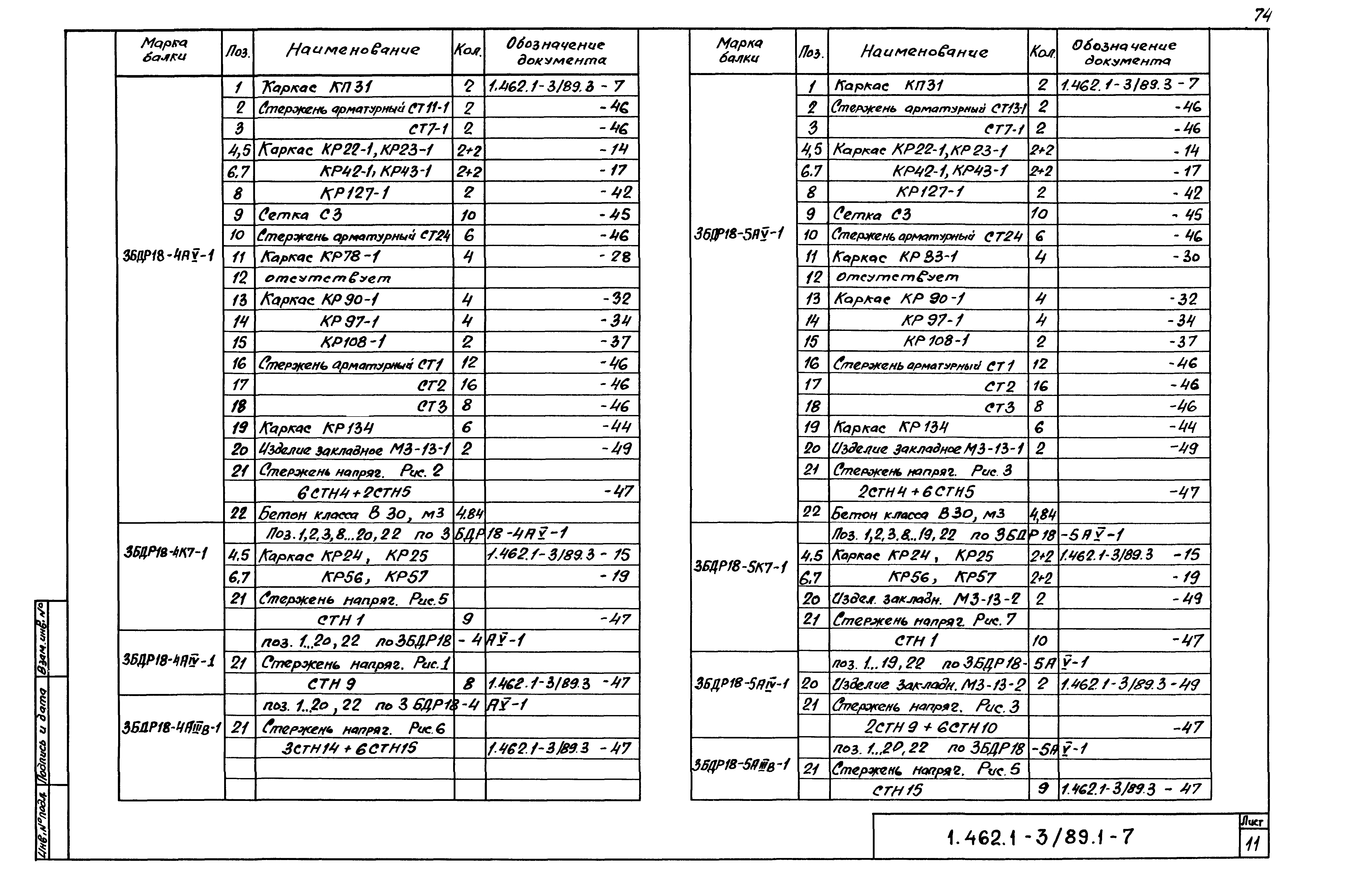 Серия 1.462.1-3/89