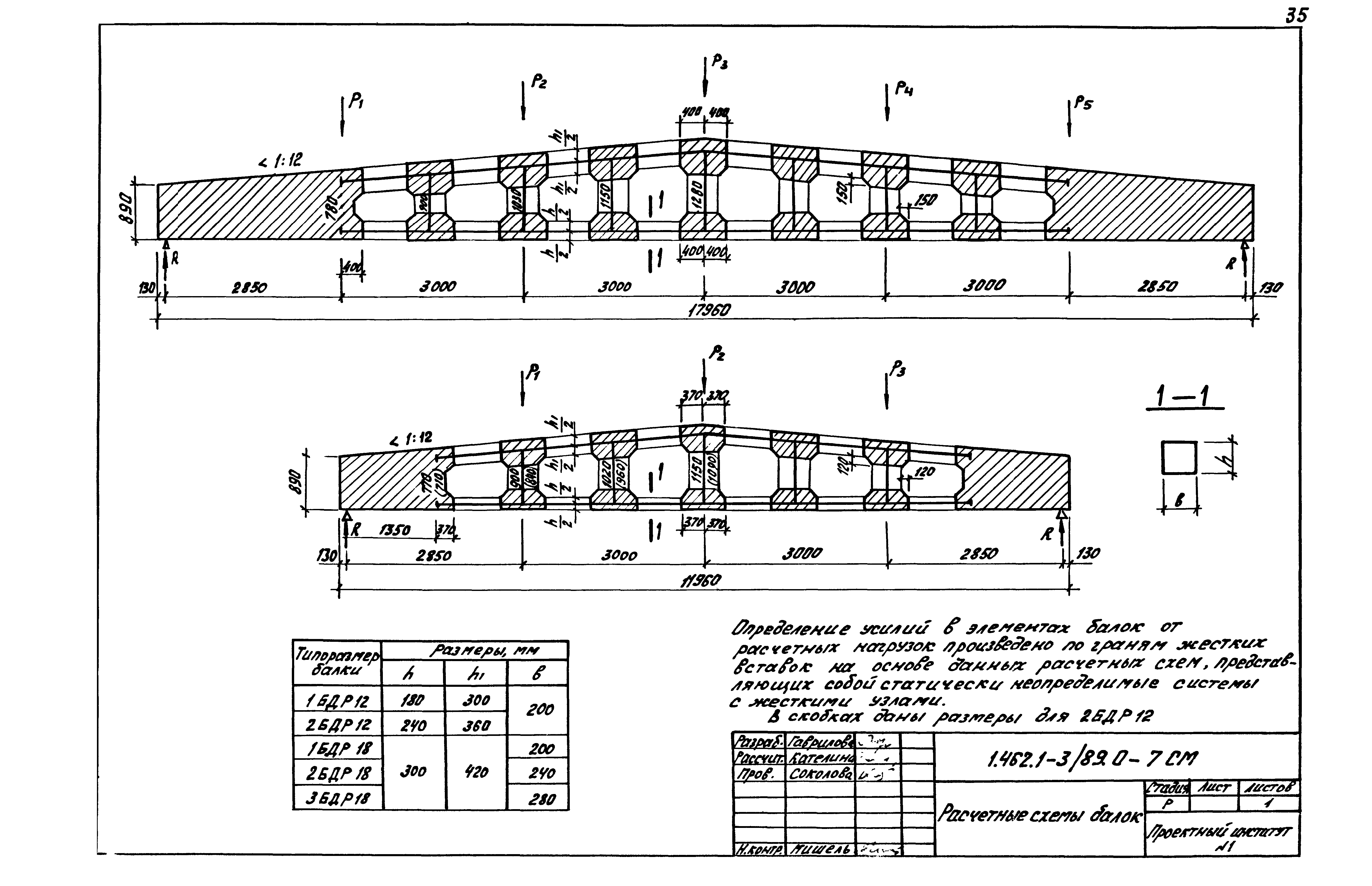 Серия 1.462.1-3/89