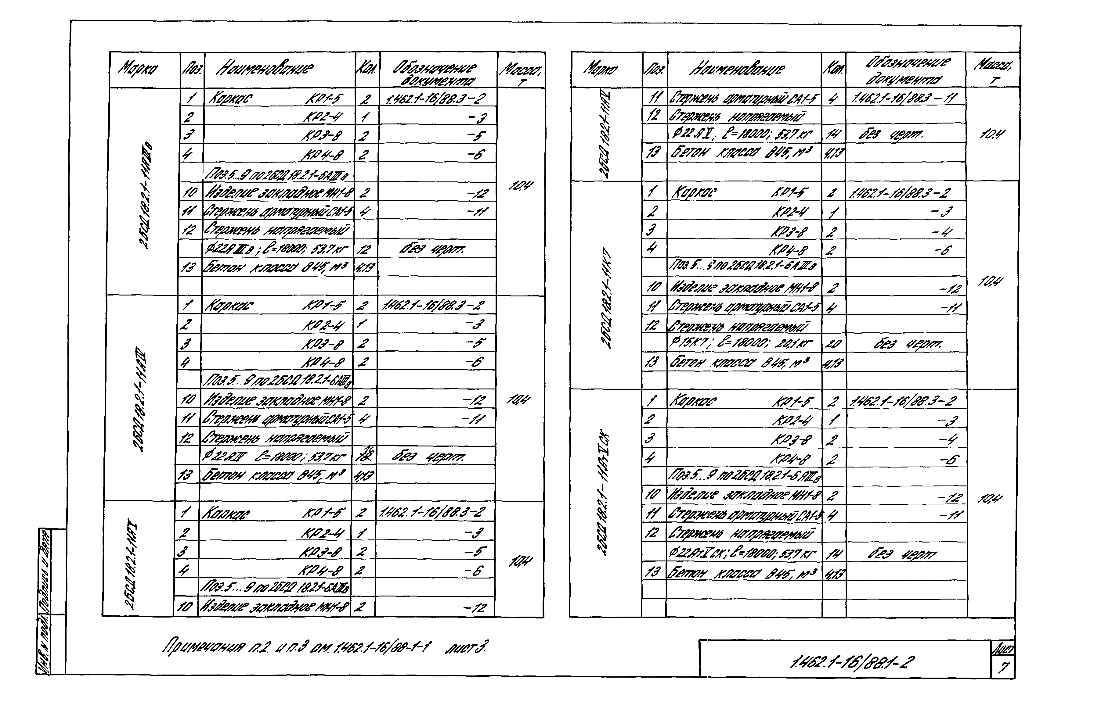 Серия 1.462.1-16/88