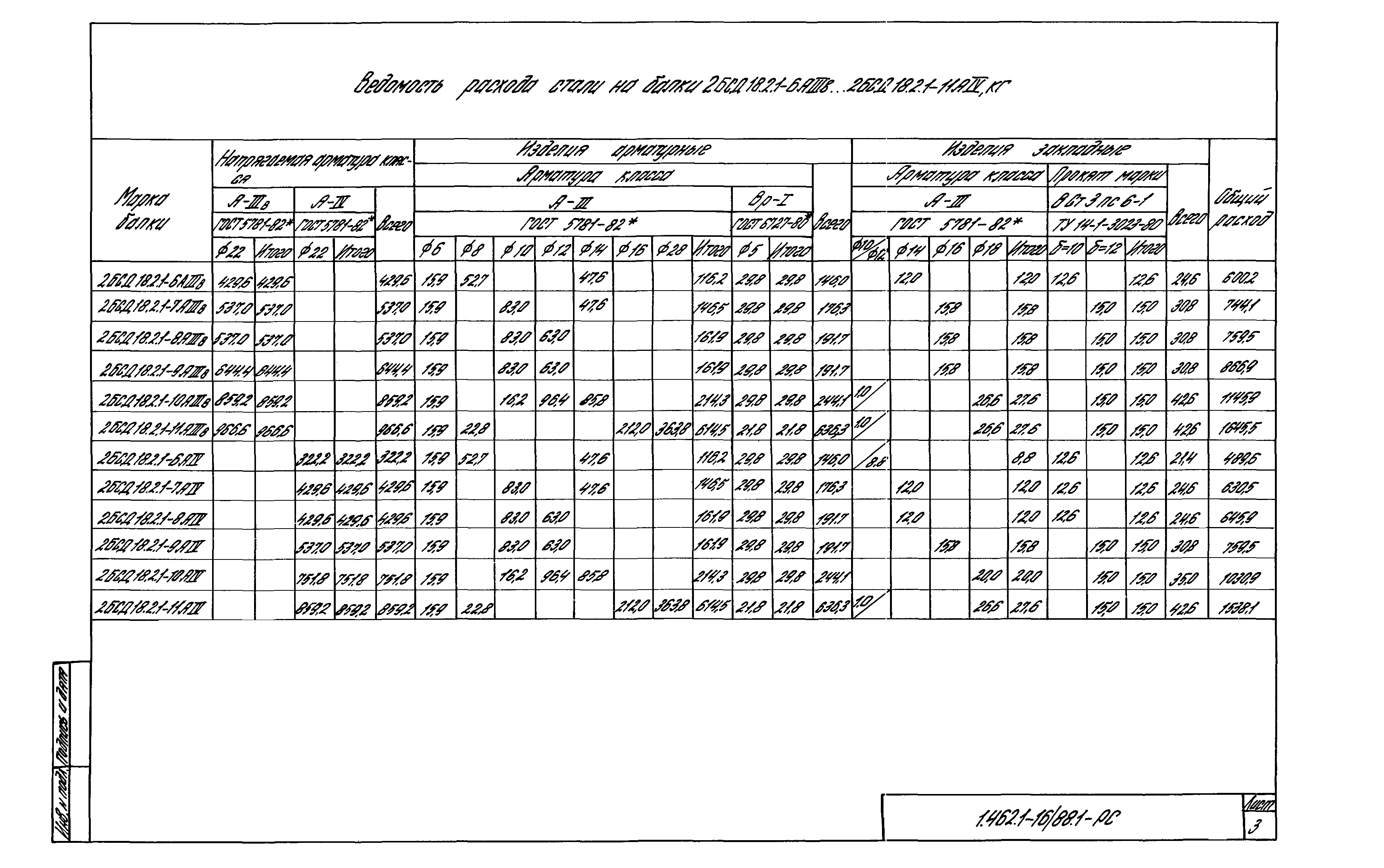 Серия 1.462.1-16/88