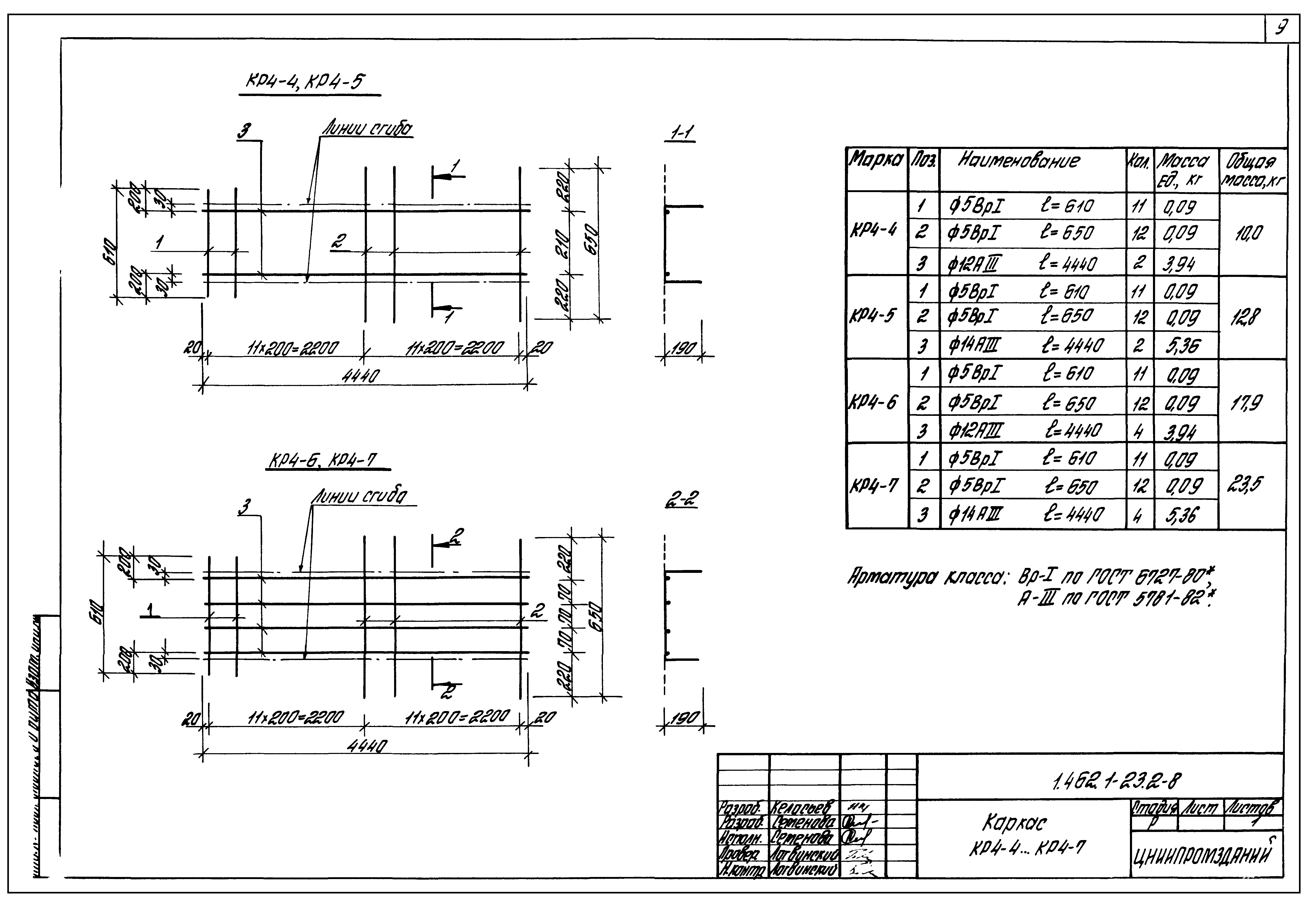 Серия 1.462.1-23