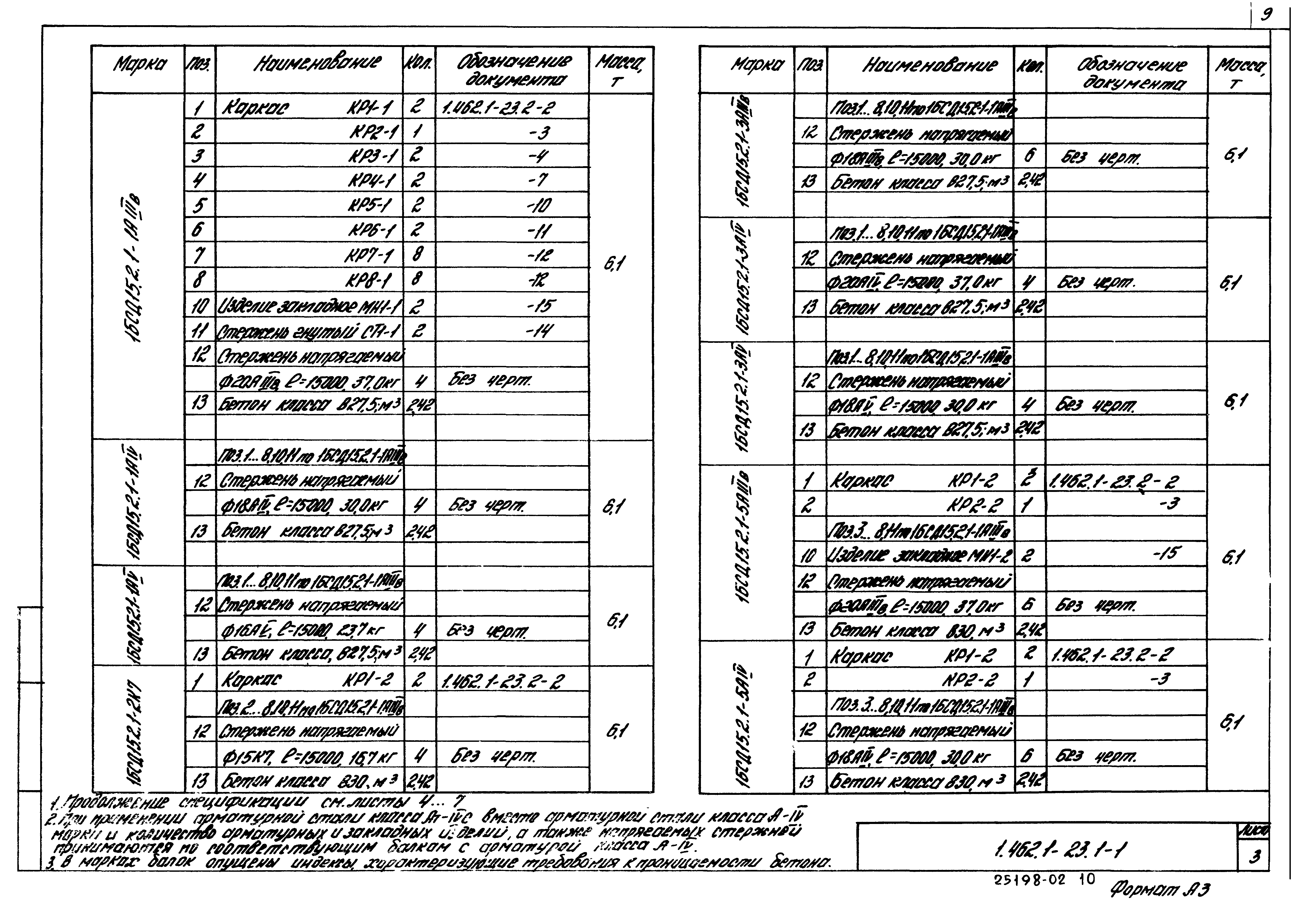 Серия 1.462.1-23