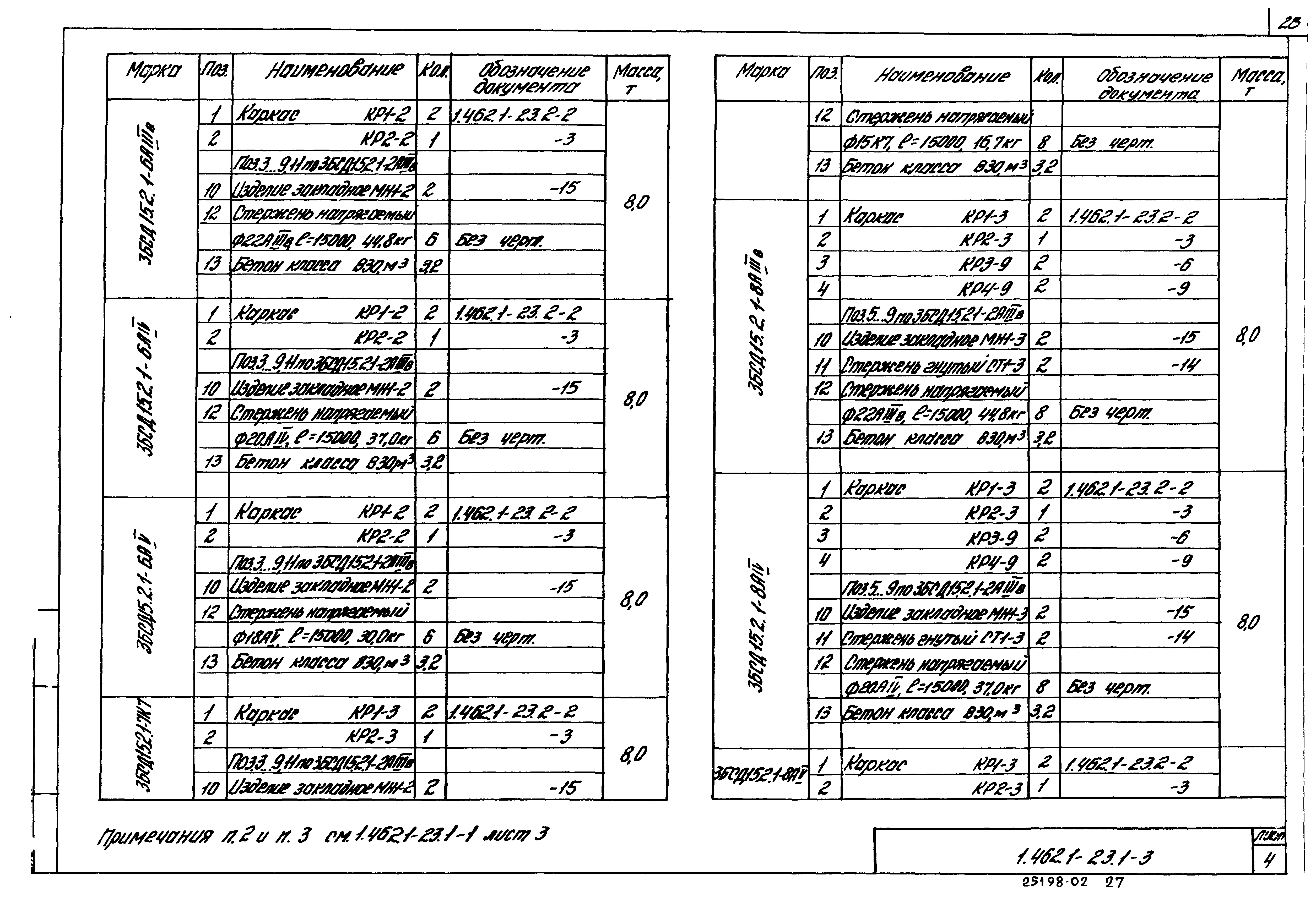 Серия 1.462.1-23