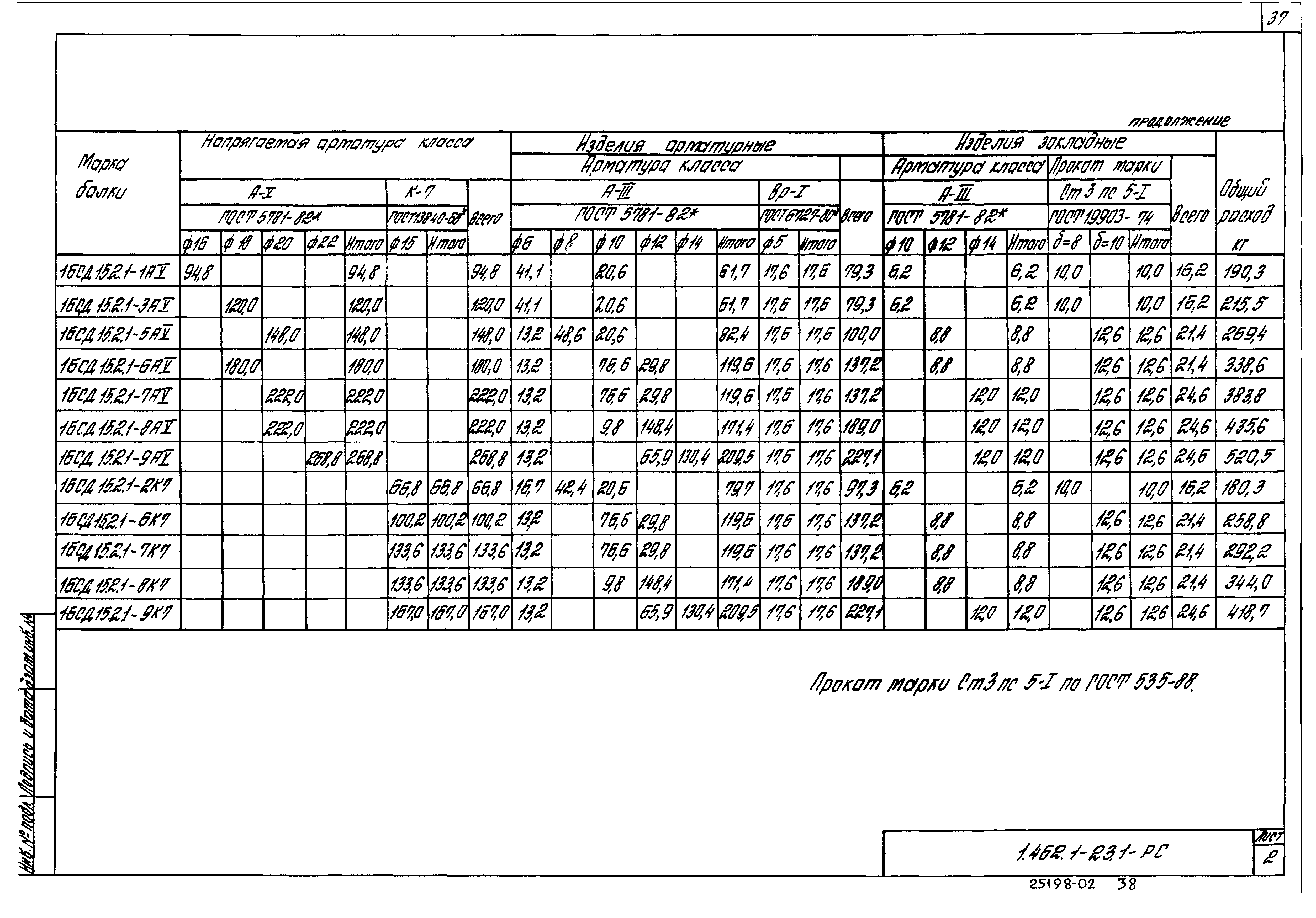 Серия 1.462.1-23