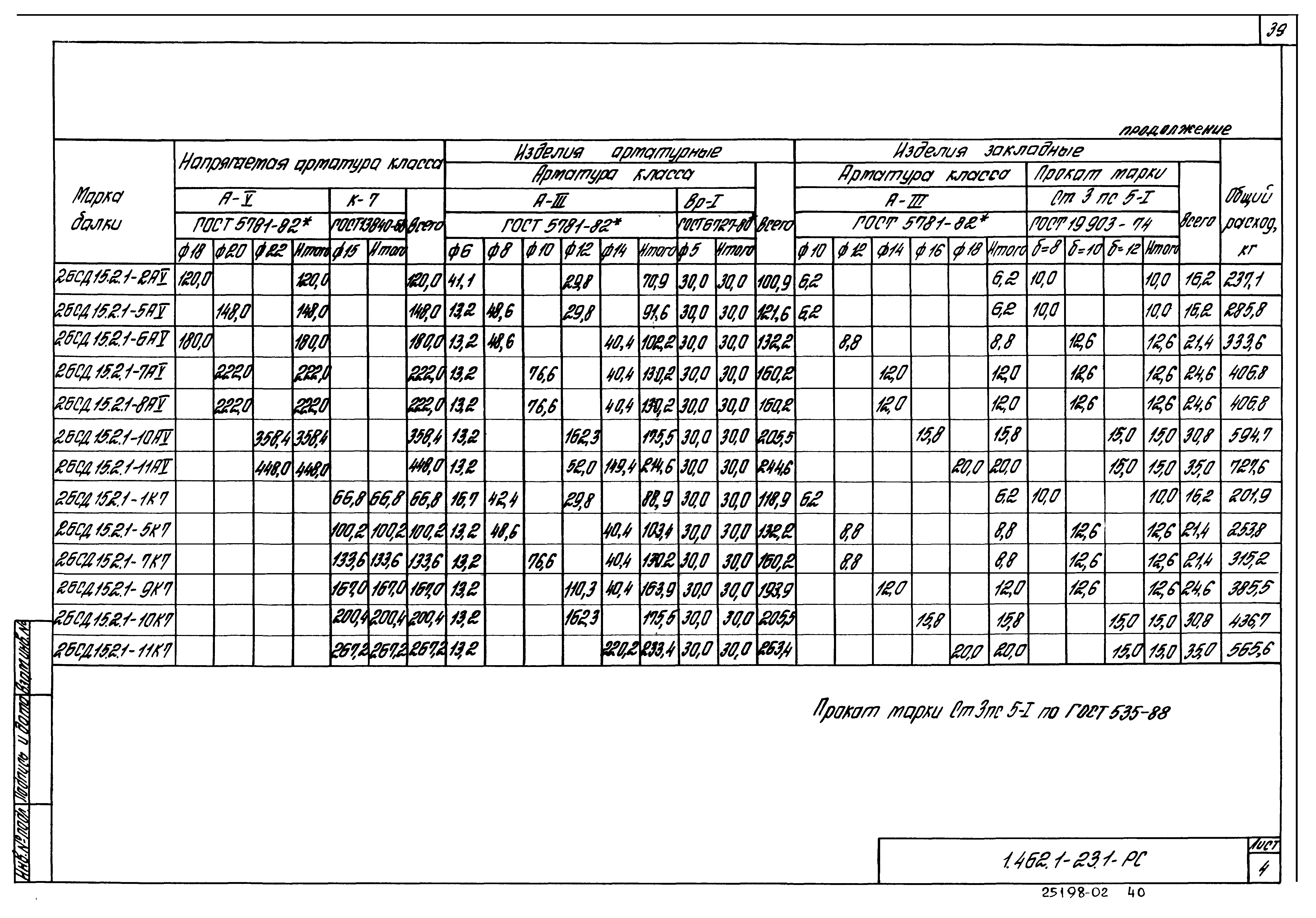 Серия 1.462.1-23