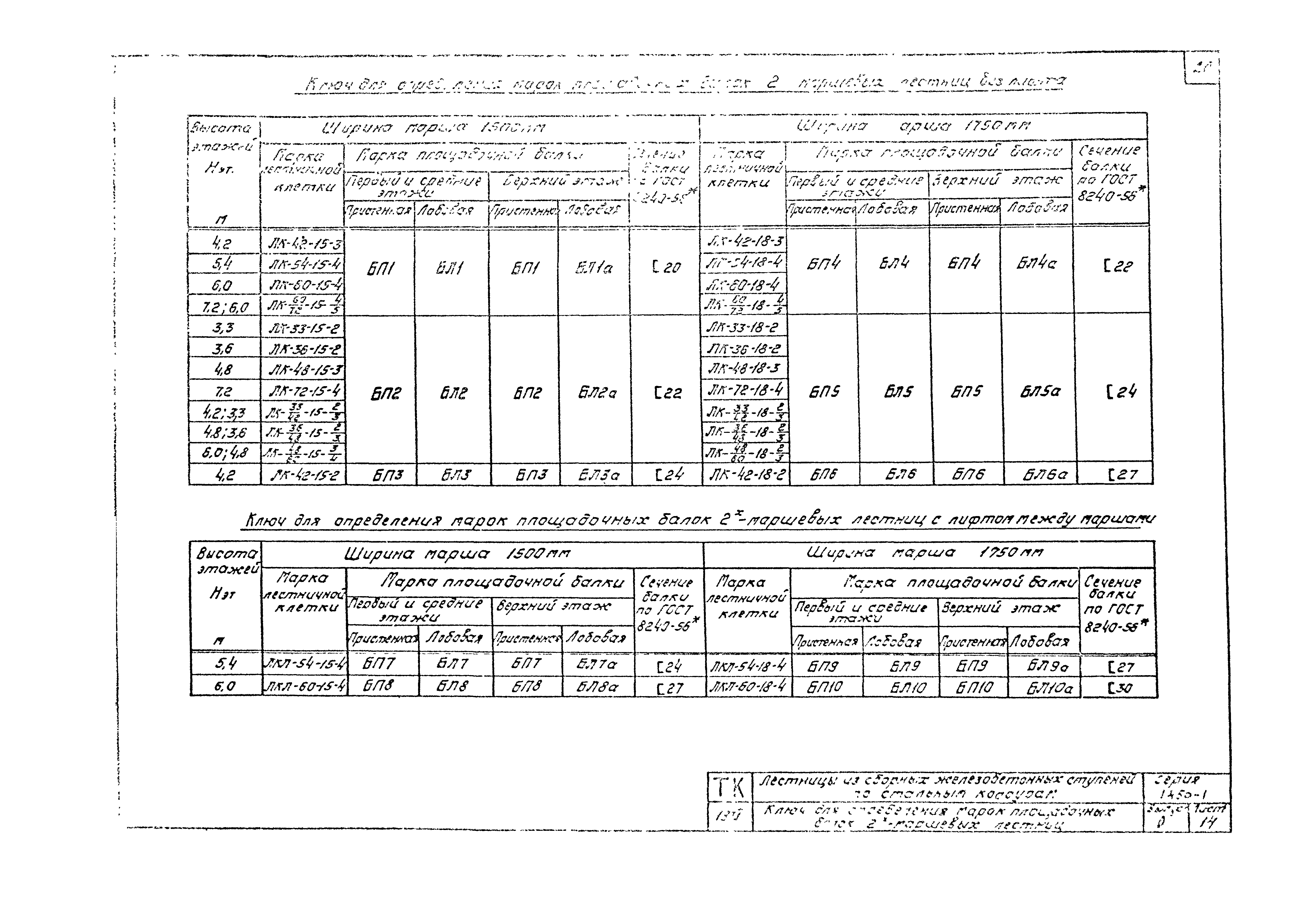 Серия 1.450-1