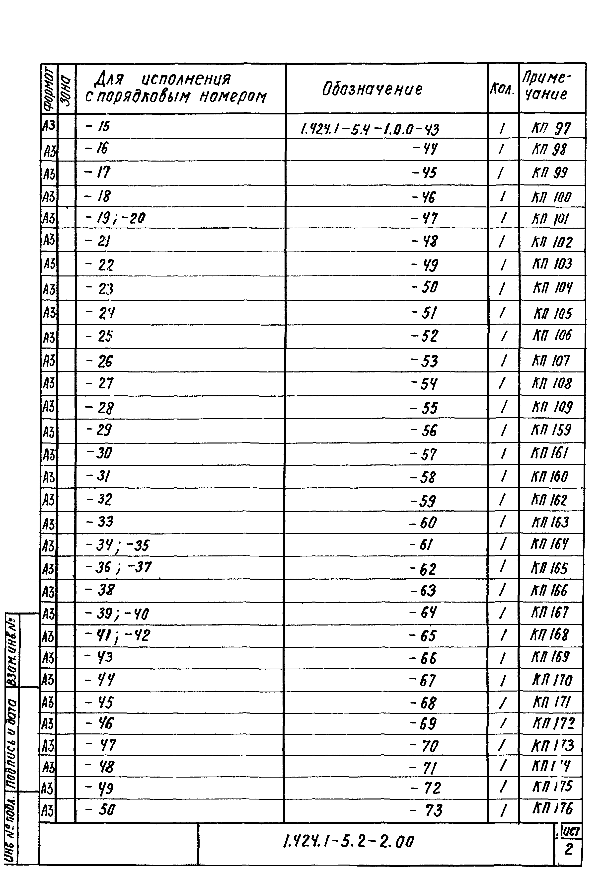 Серия 1.424.1-5