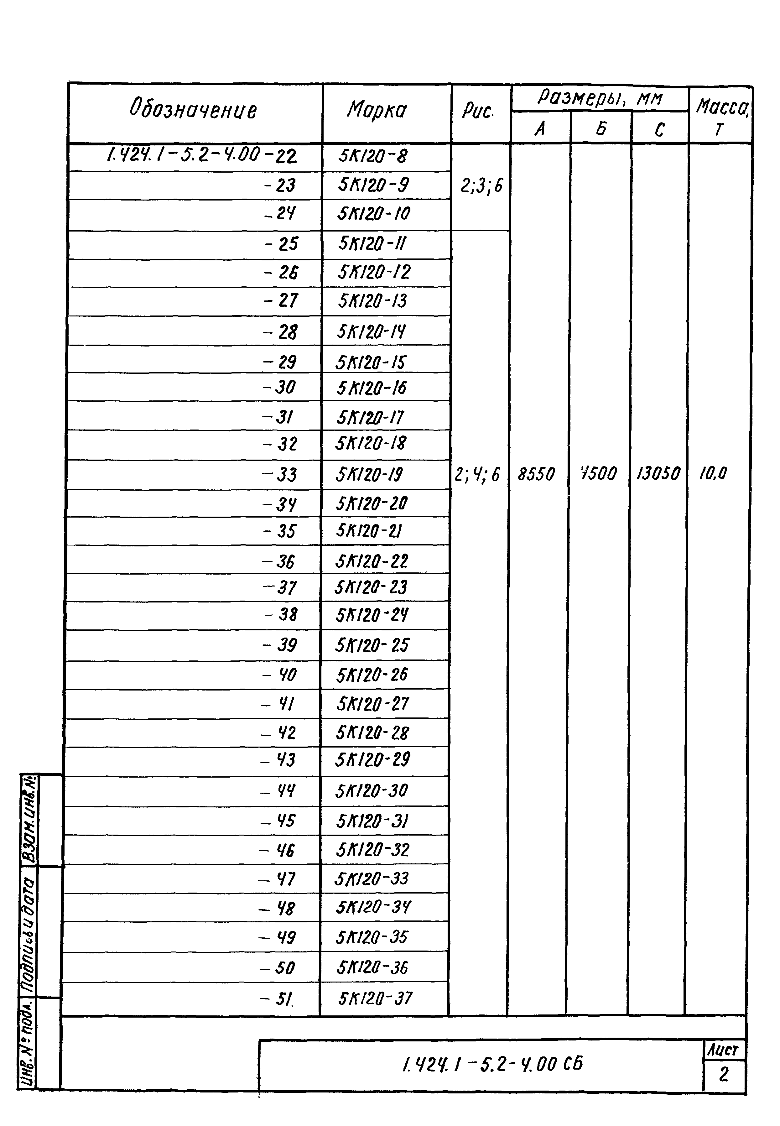 Серия 1.424.1-5