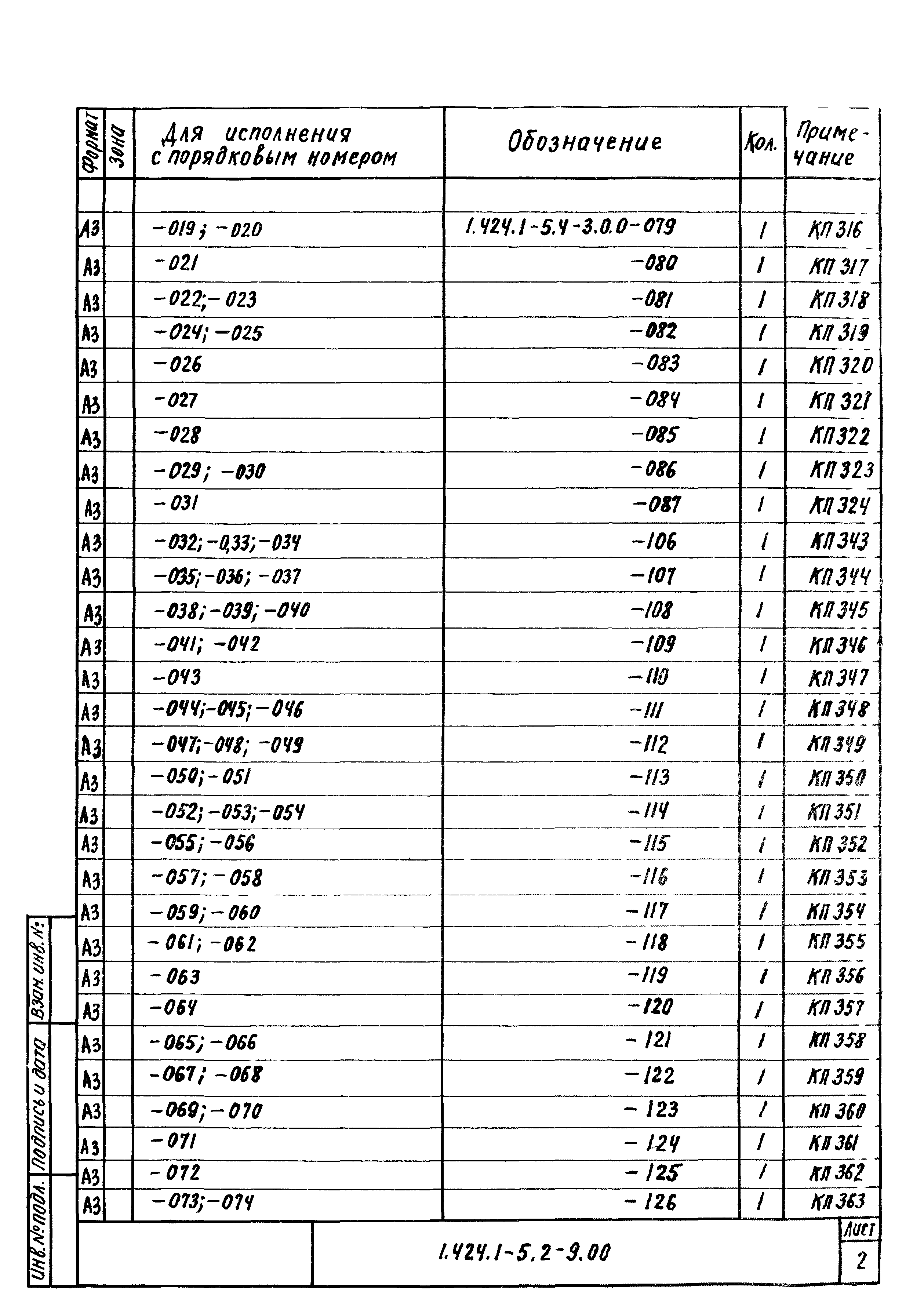 Серия 1.424.1-5