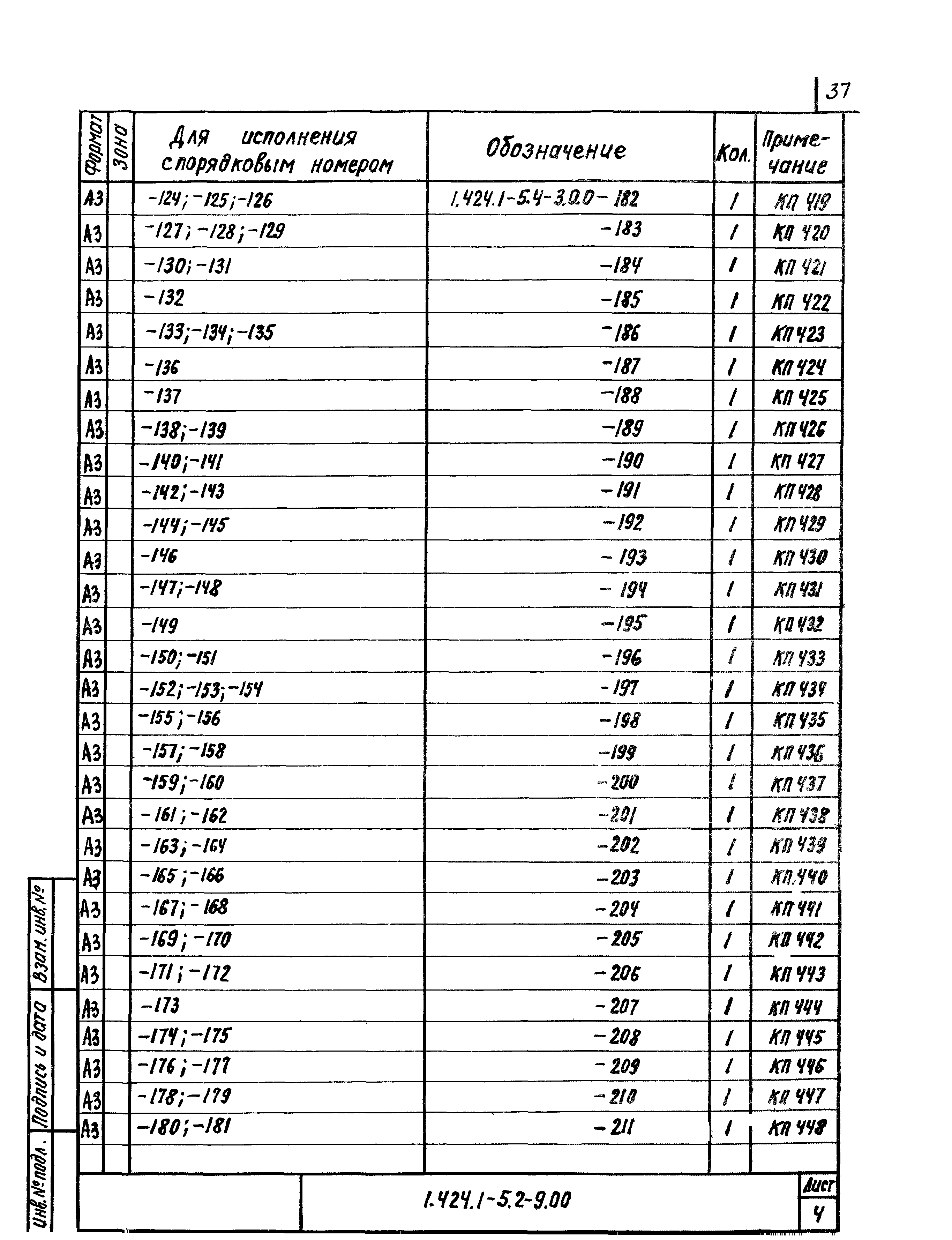 Серия 1.424.1-5