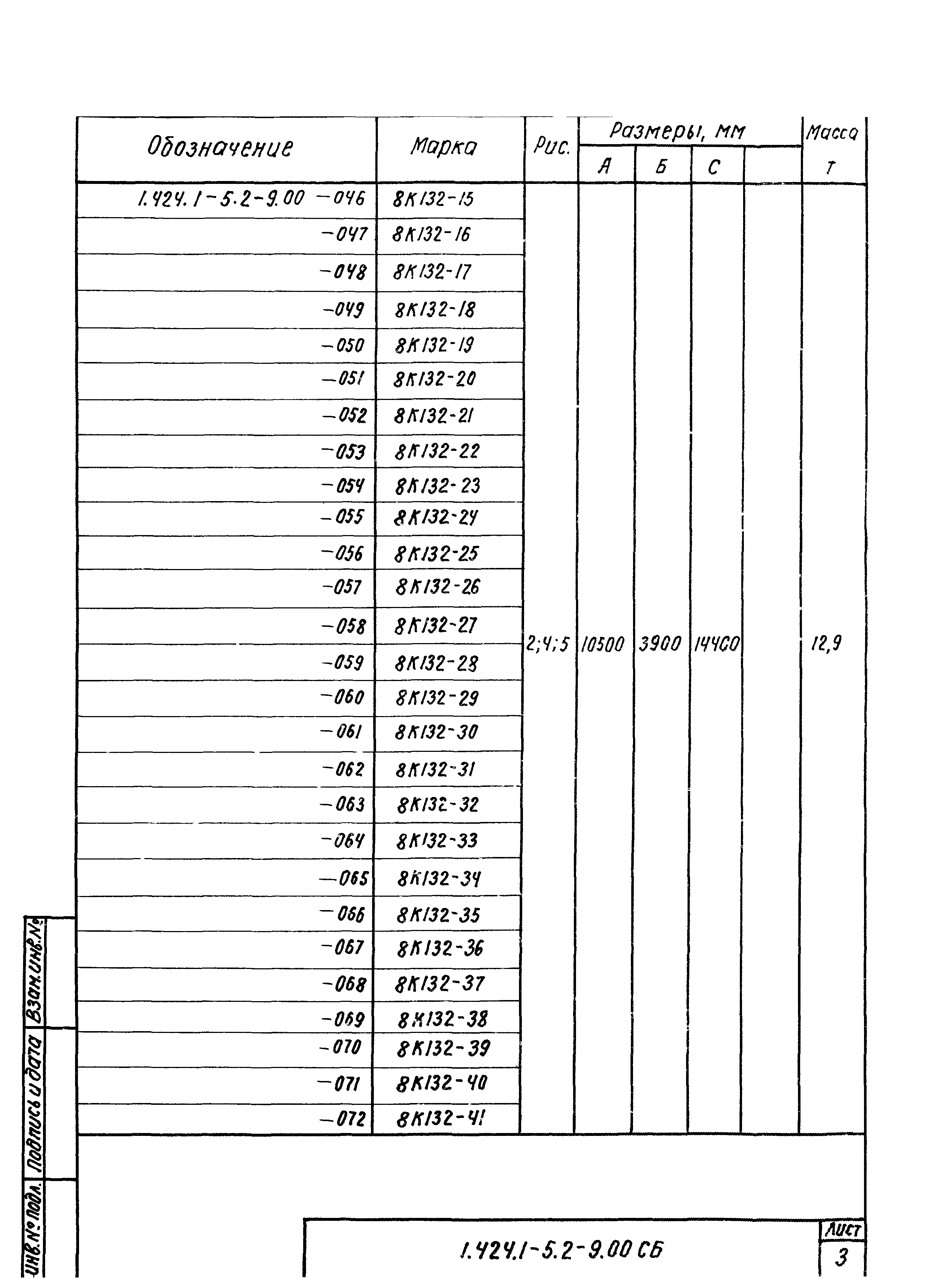 Серия 1.424.1-5