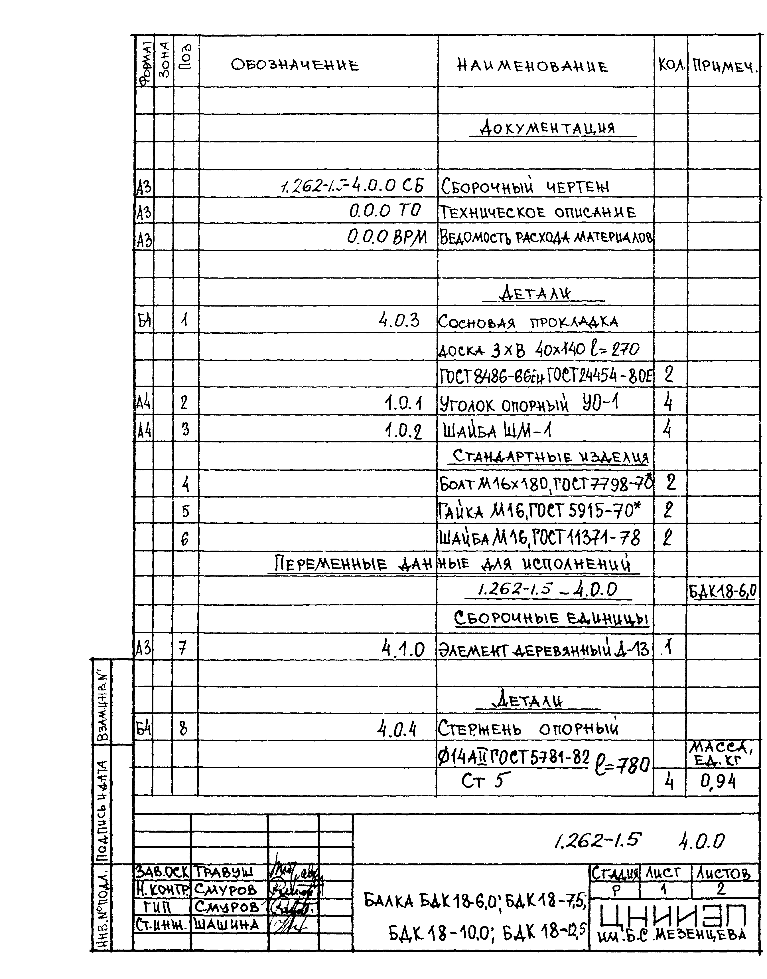 Серия 1.262-1