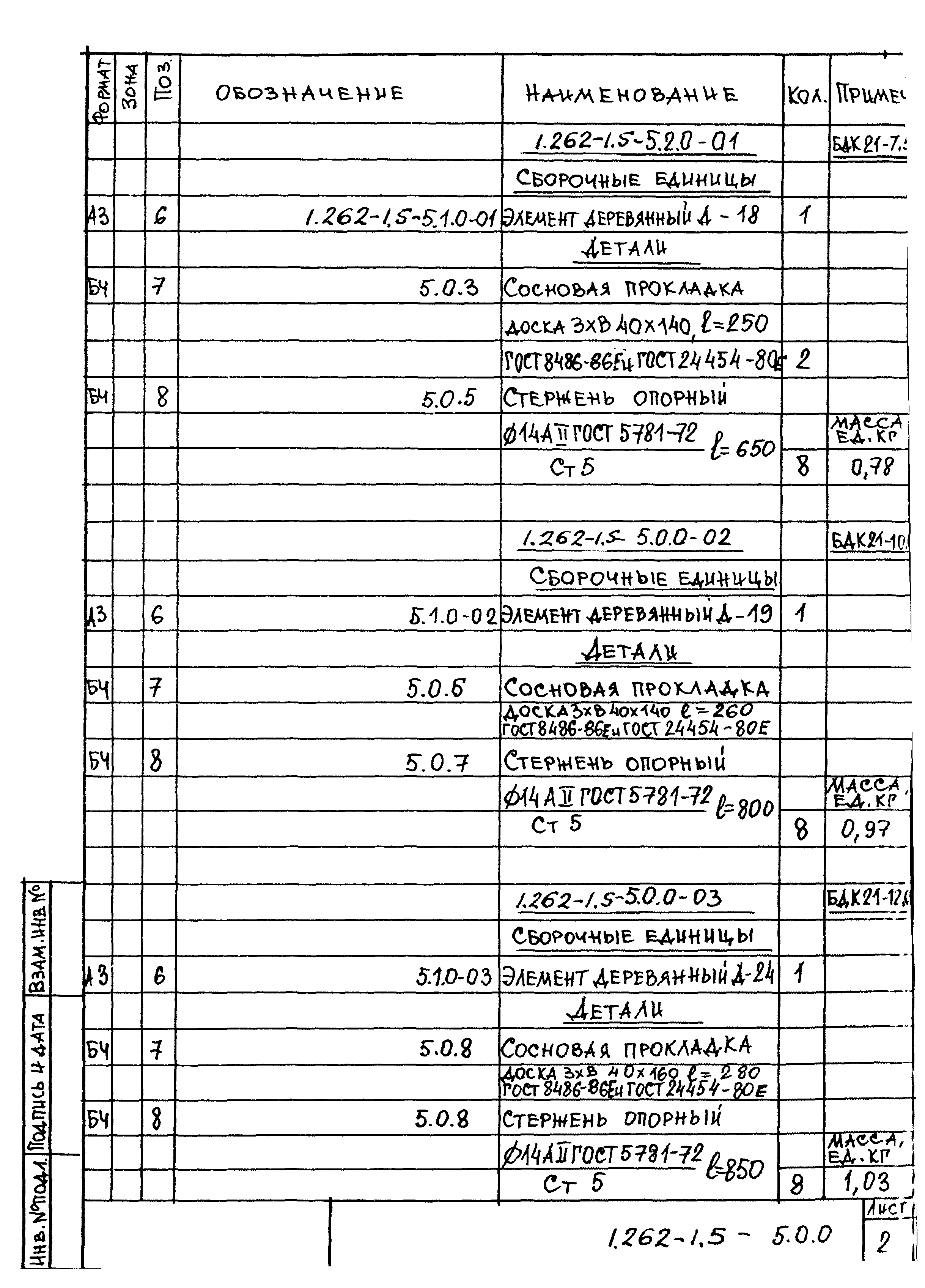 Серия 1.262-1