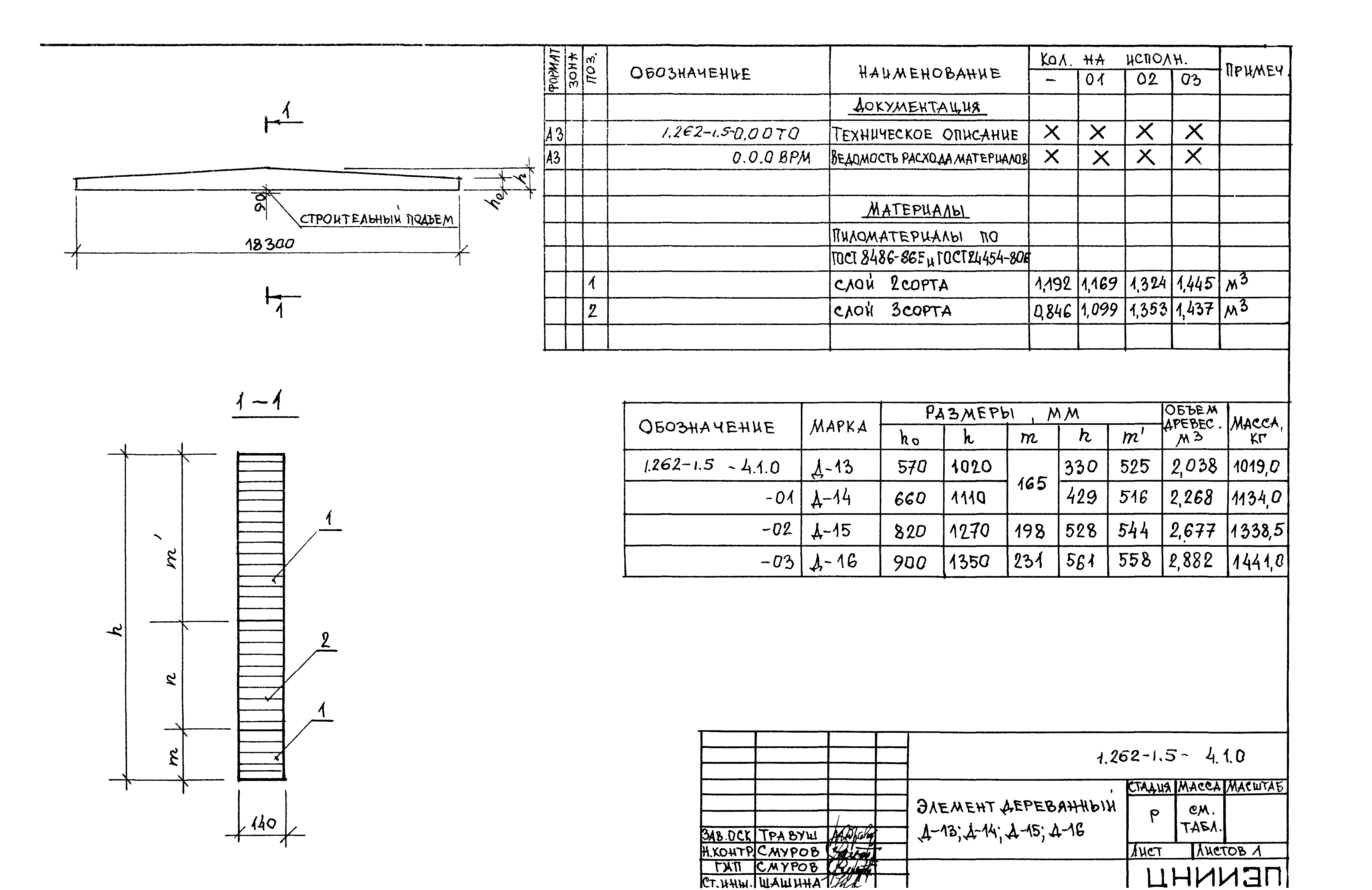 Серия 1.262-1