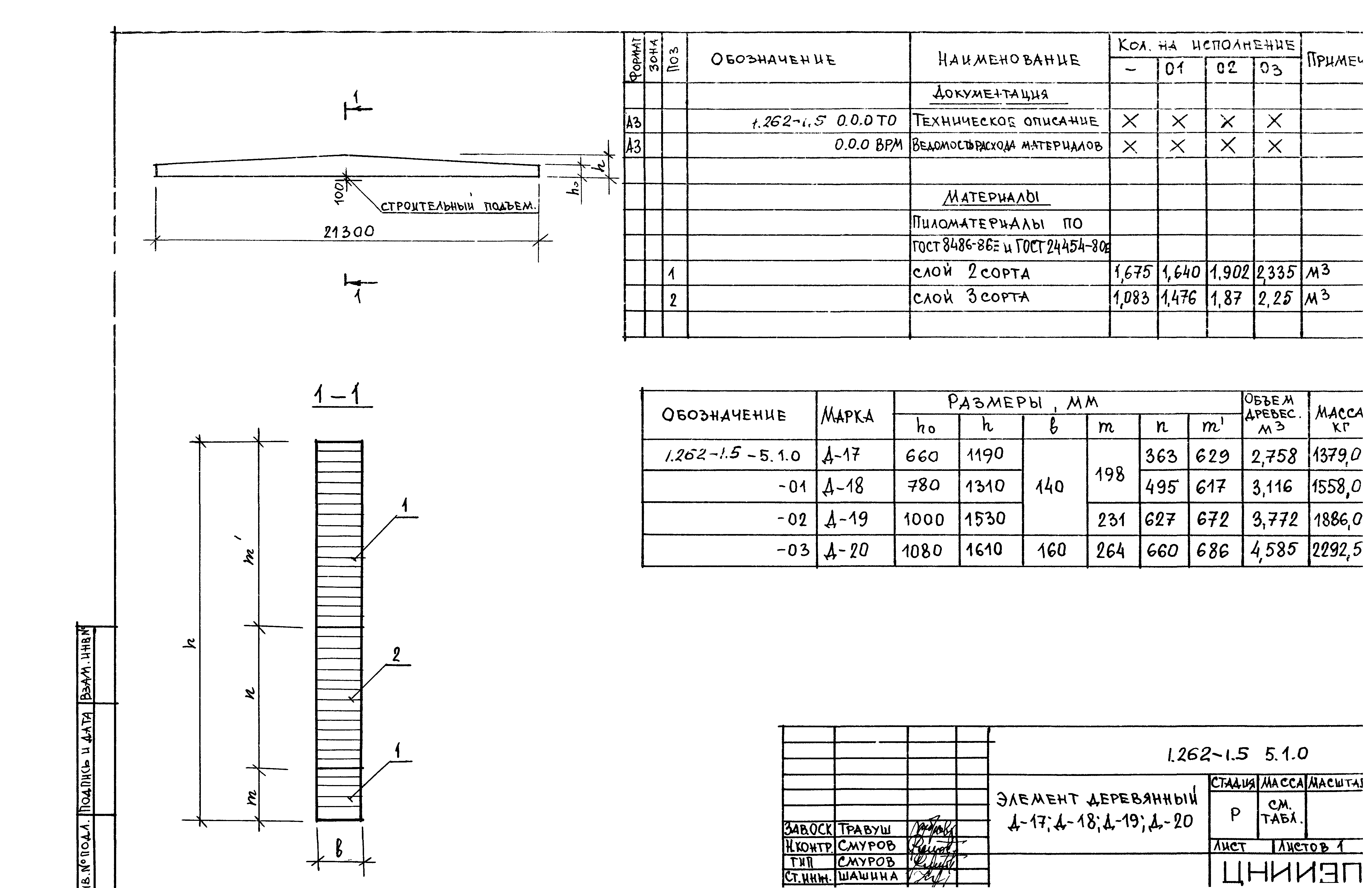 Серия 1.262-1