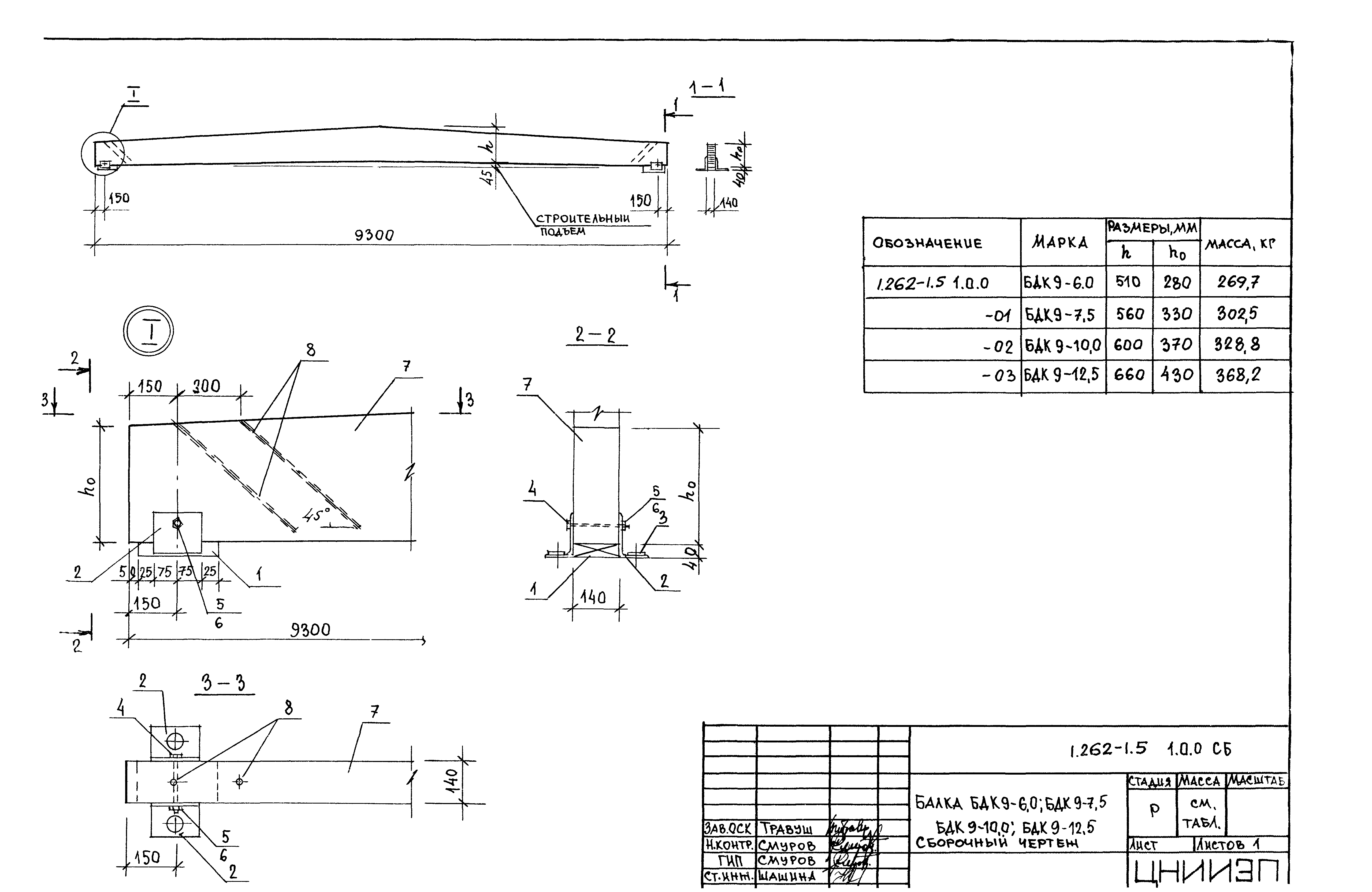 Серия 1.262-1