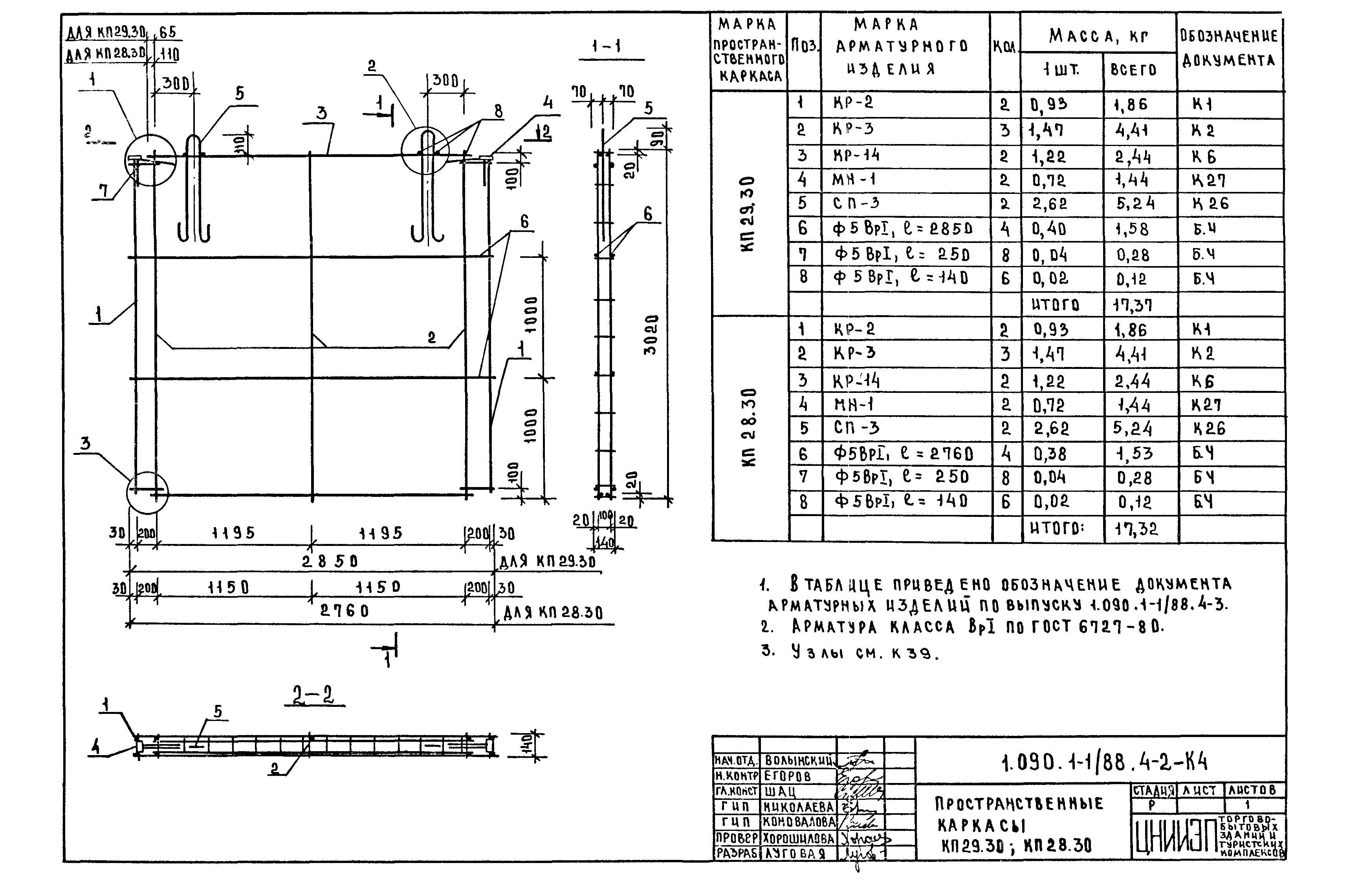 Серия 1.090.1-1/88