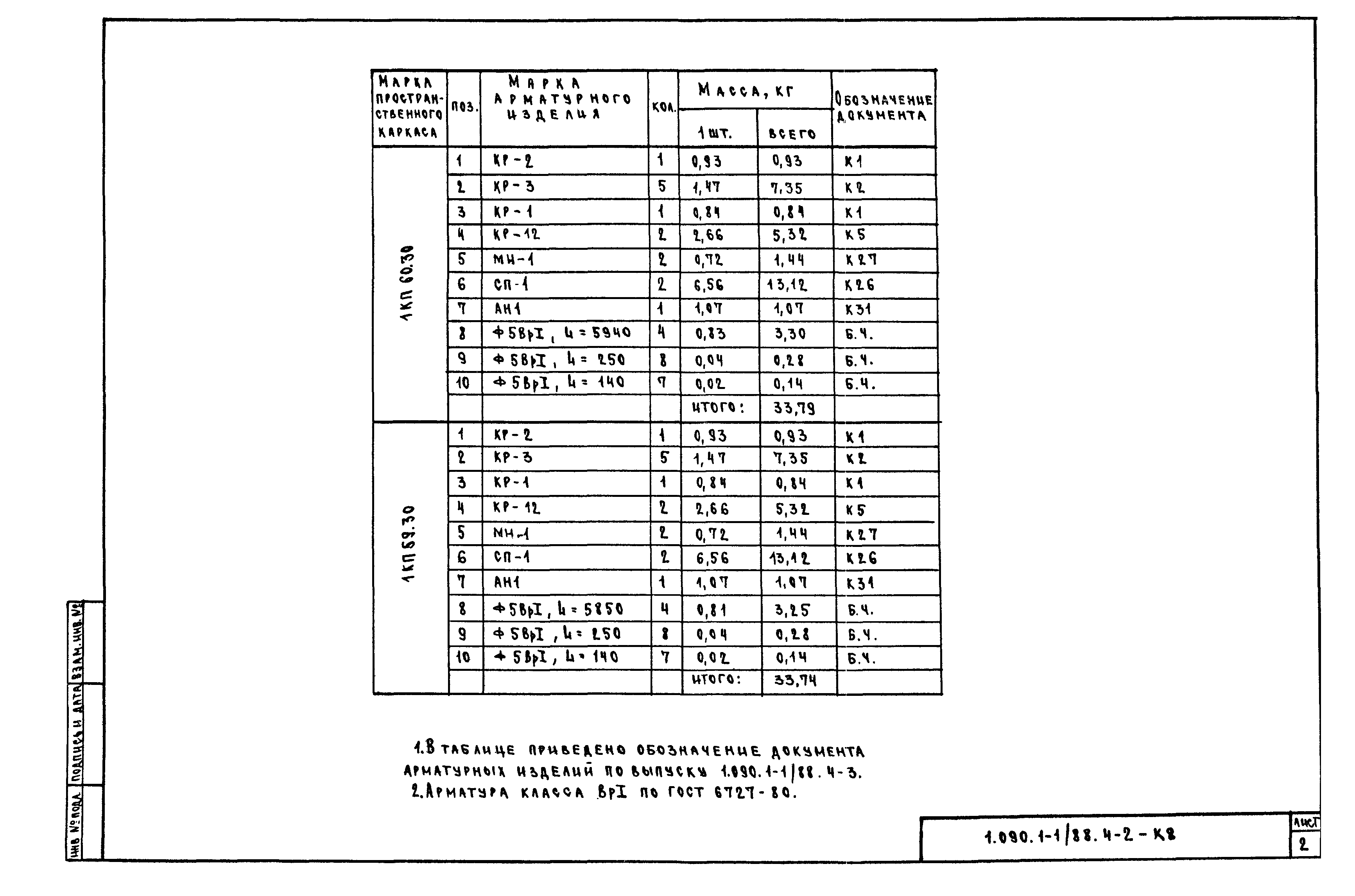 Серия 1.090.1-1/88