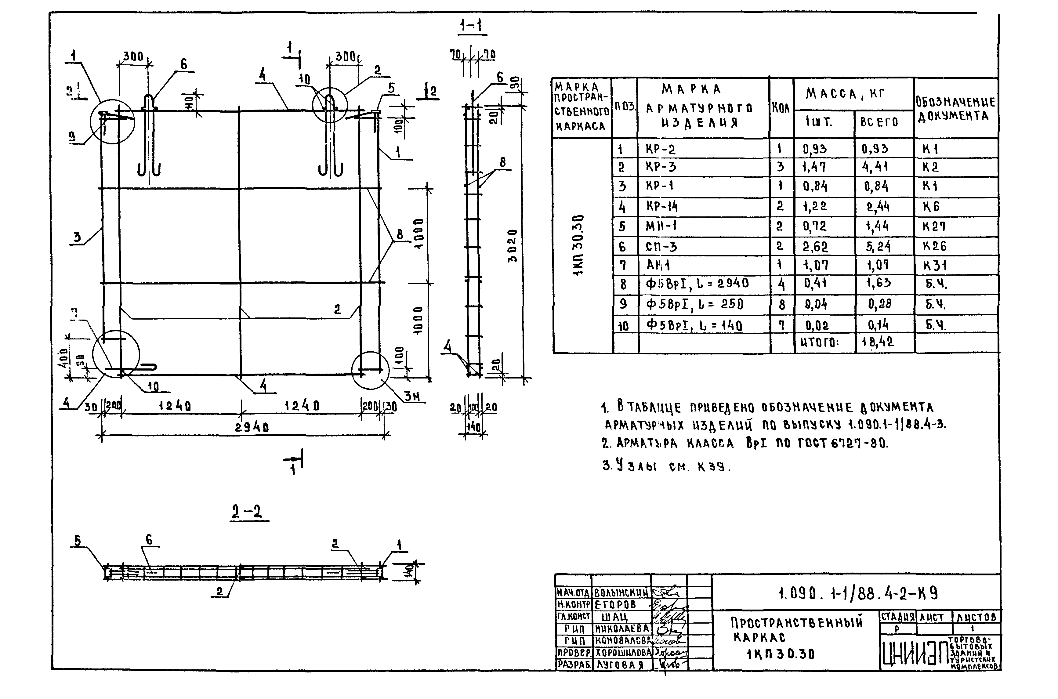 Серия 1.090.1-1/88