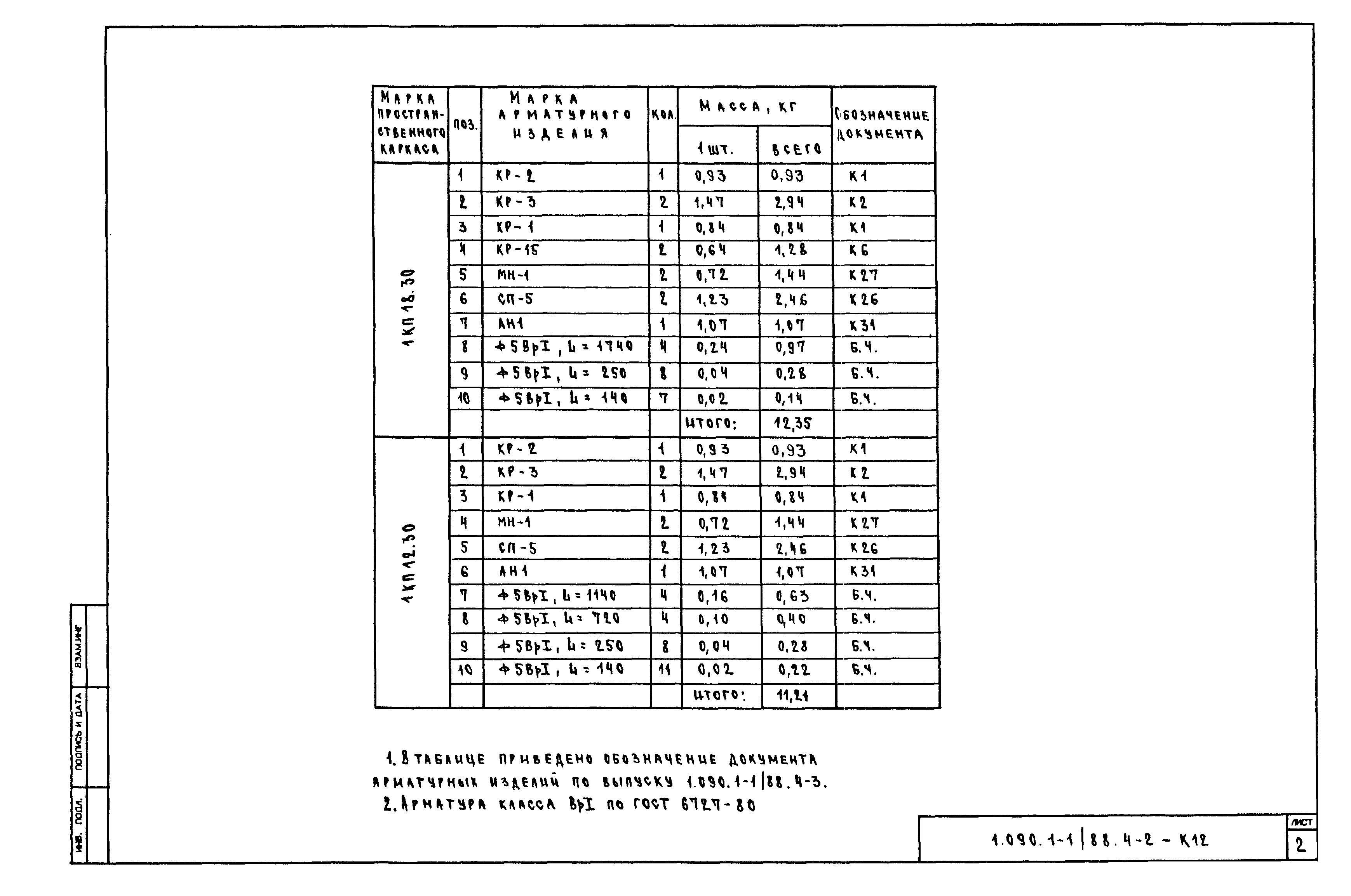 Серия 1.090.1-1/88