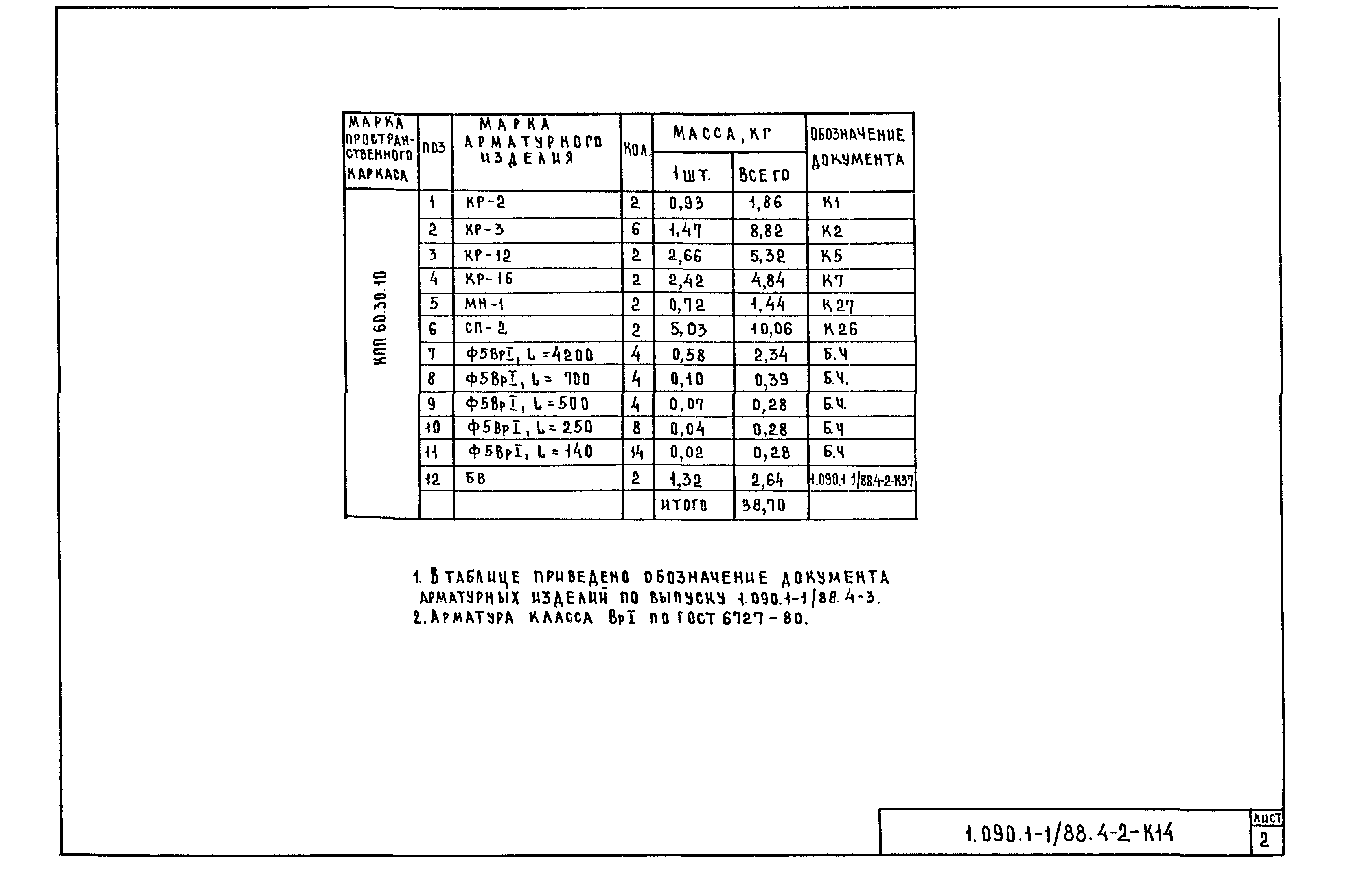 Серия 1.090.1-1/88