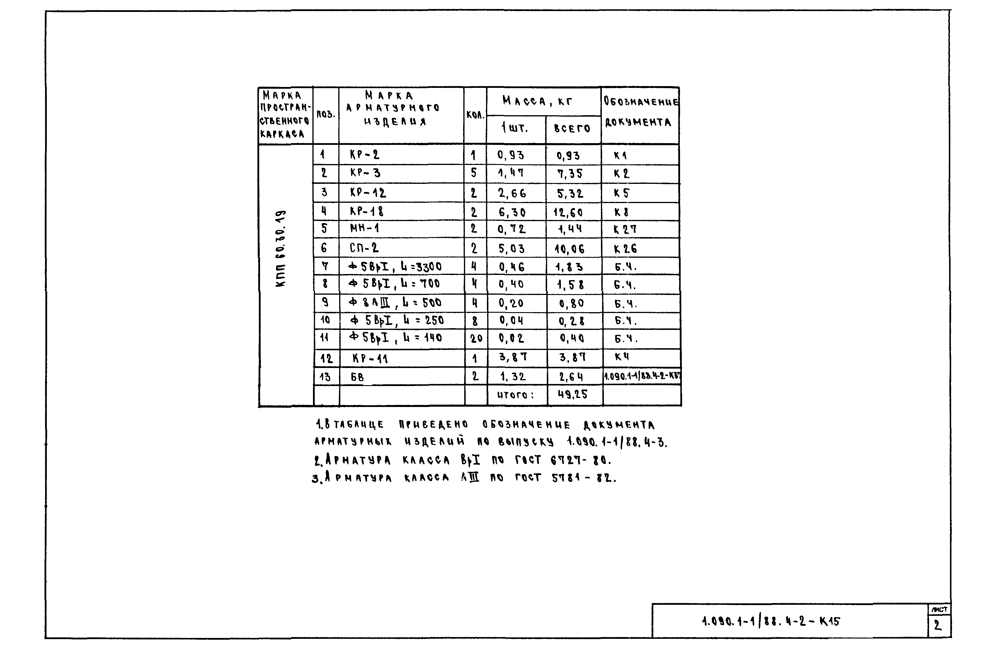 Серия 1.090.1-1/88