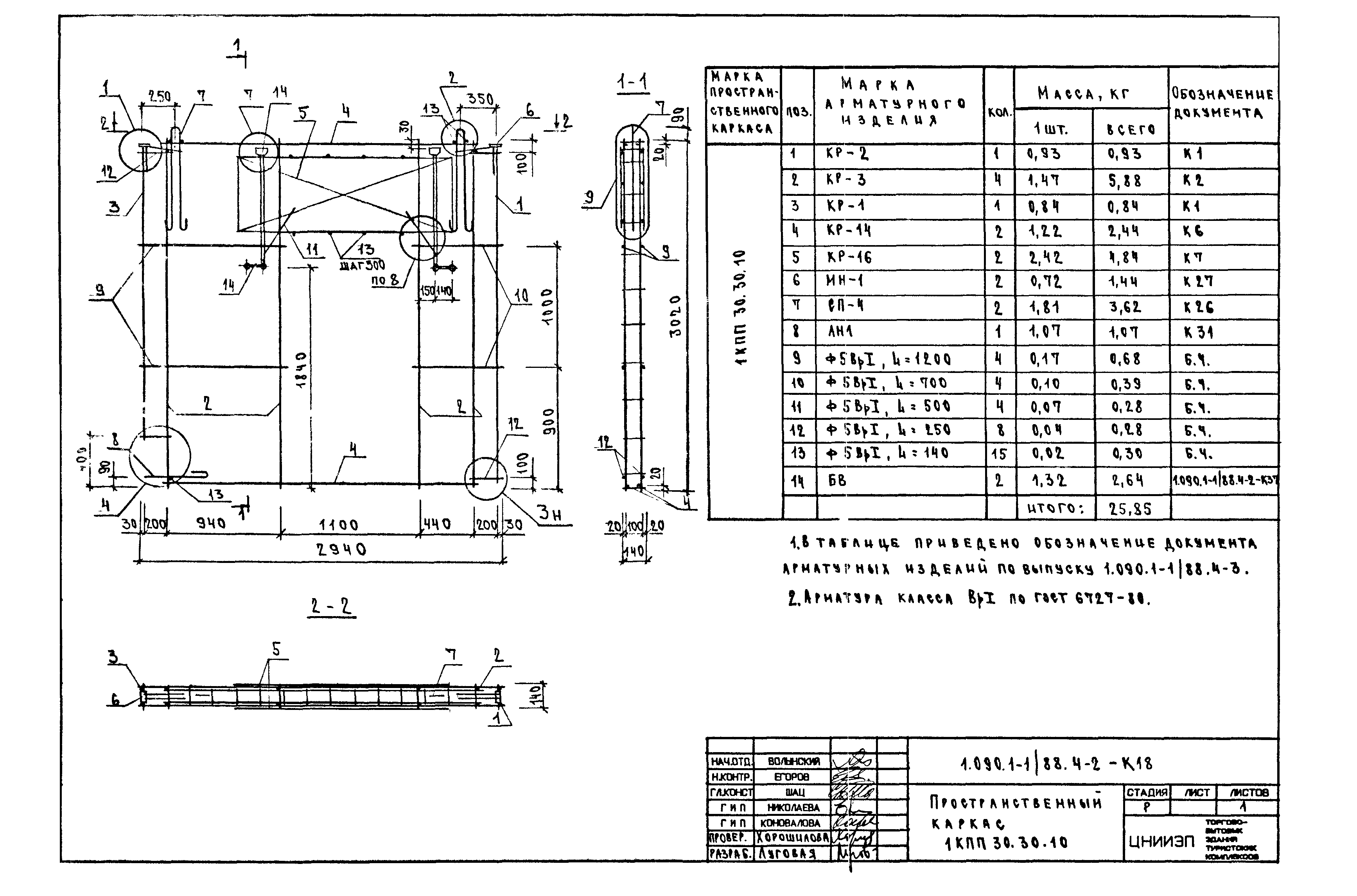 Серия 1.090.1-1/88