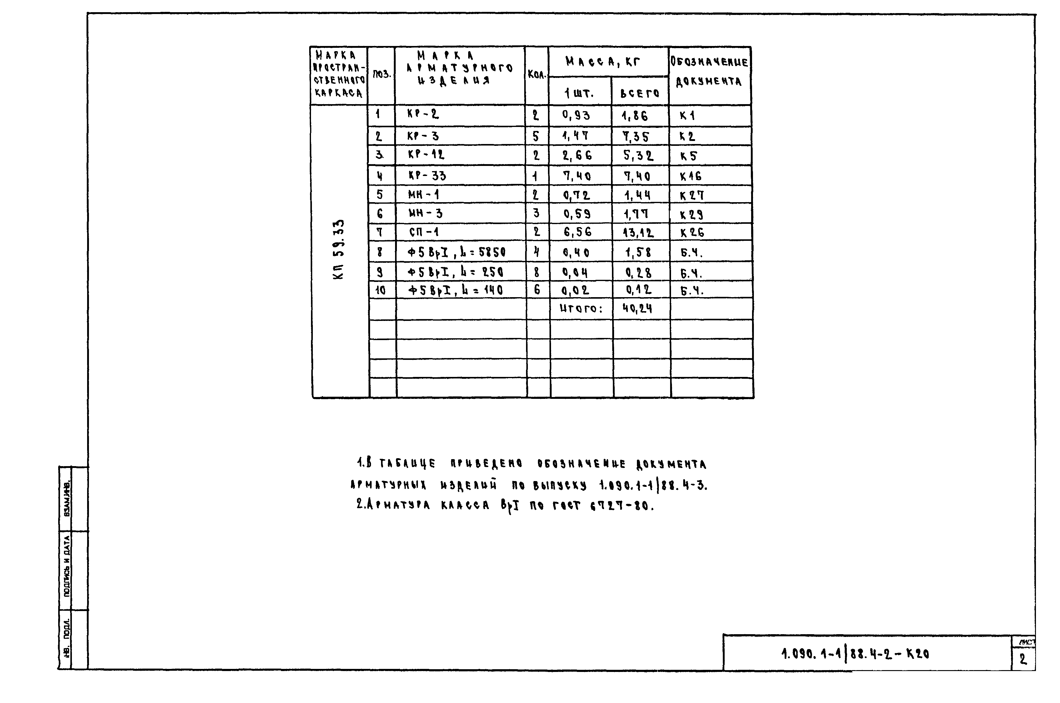 Серия 1.090.1-1/88