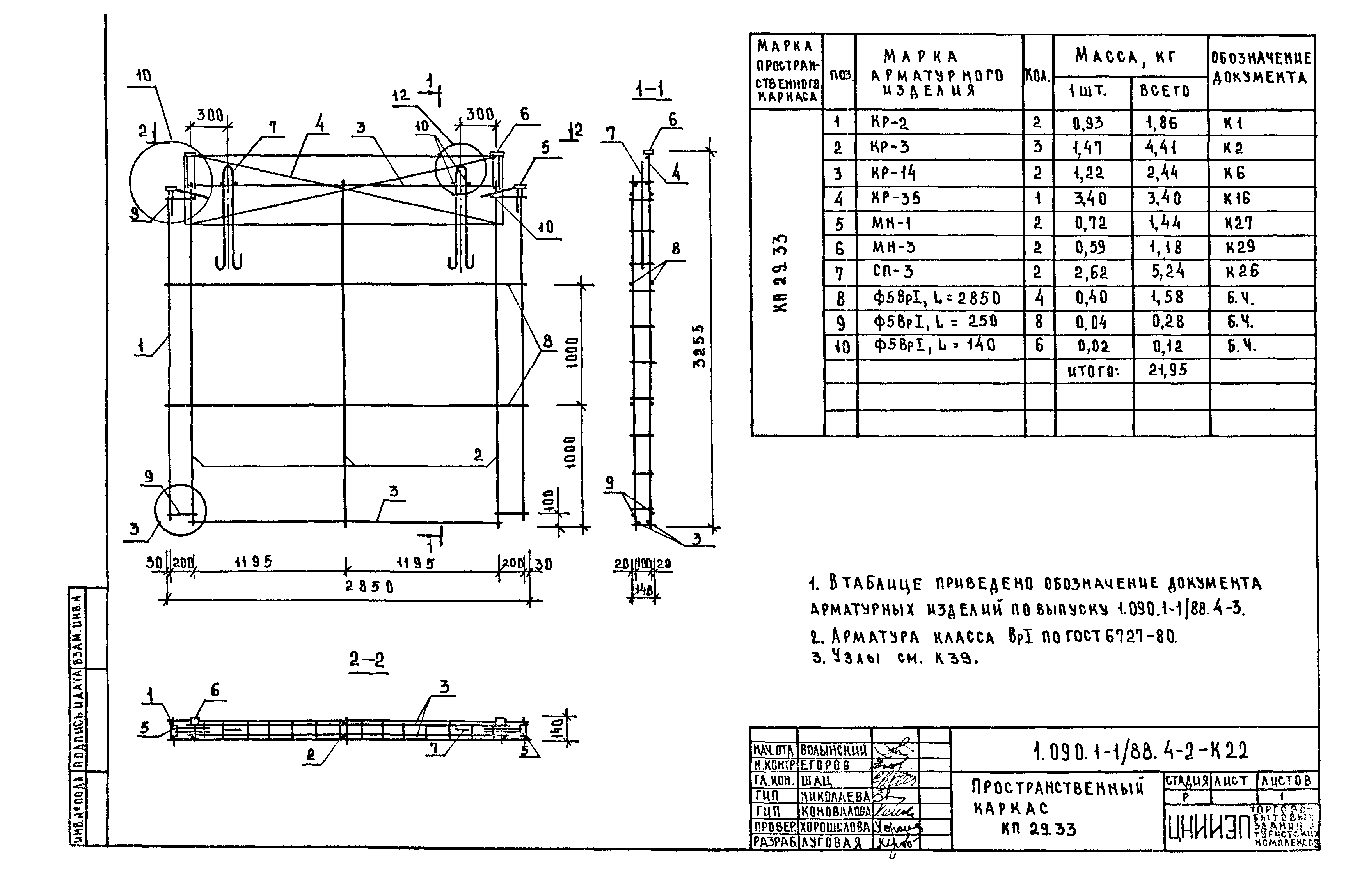 Серия 1.090.1-1/88