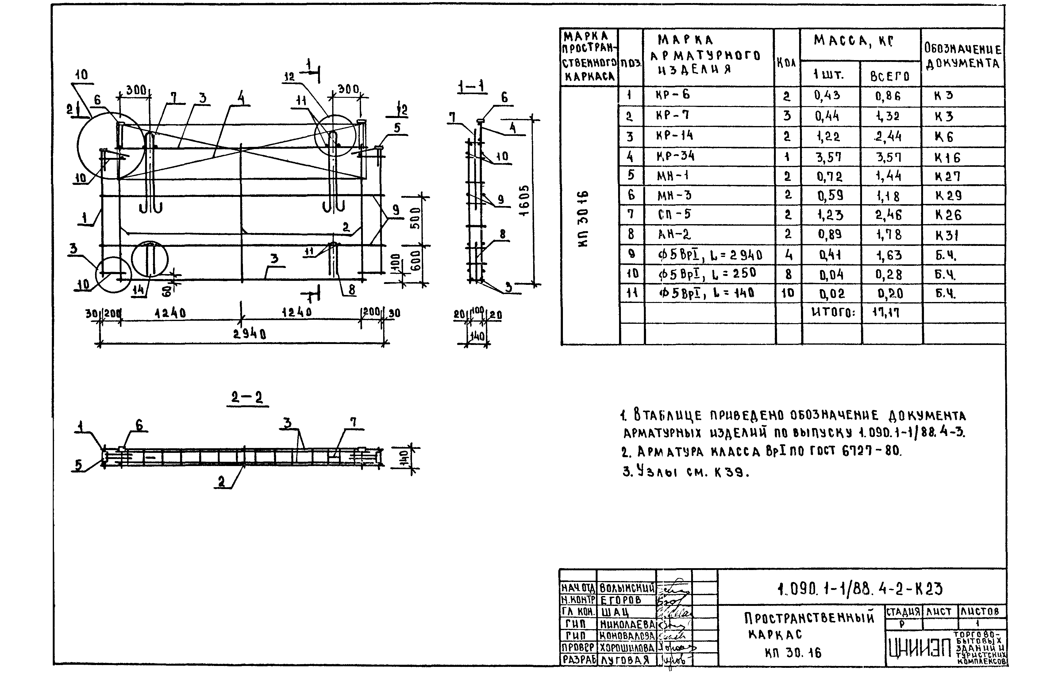 Серия 1.090.1-1/88