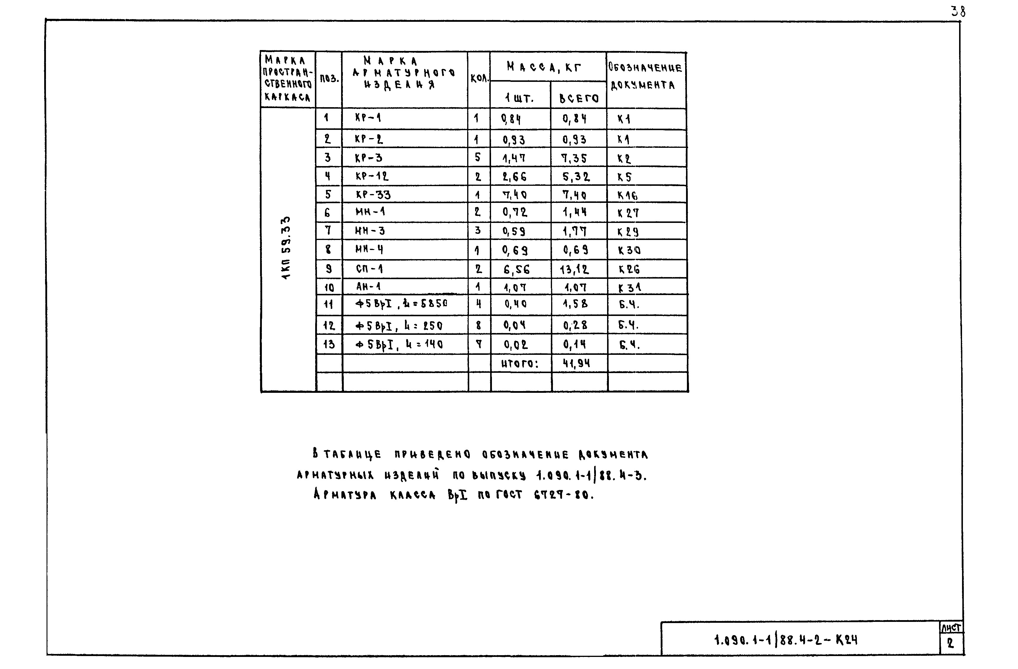 Серия 1.090.1-1/88