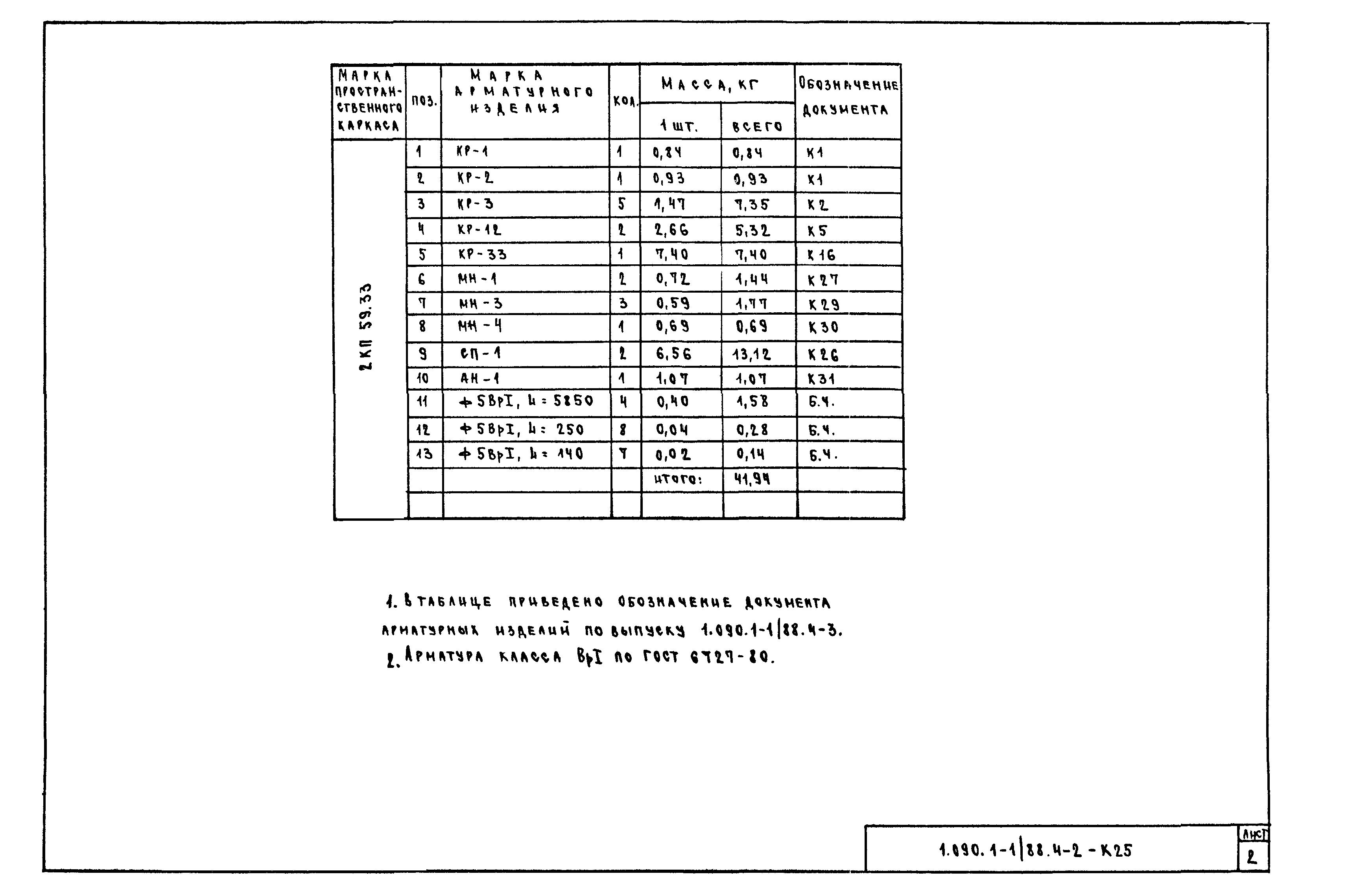 Серия 1.090.1-1/88