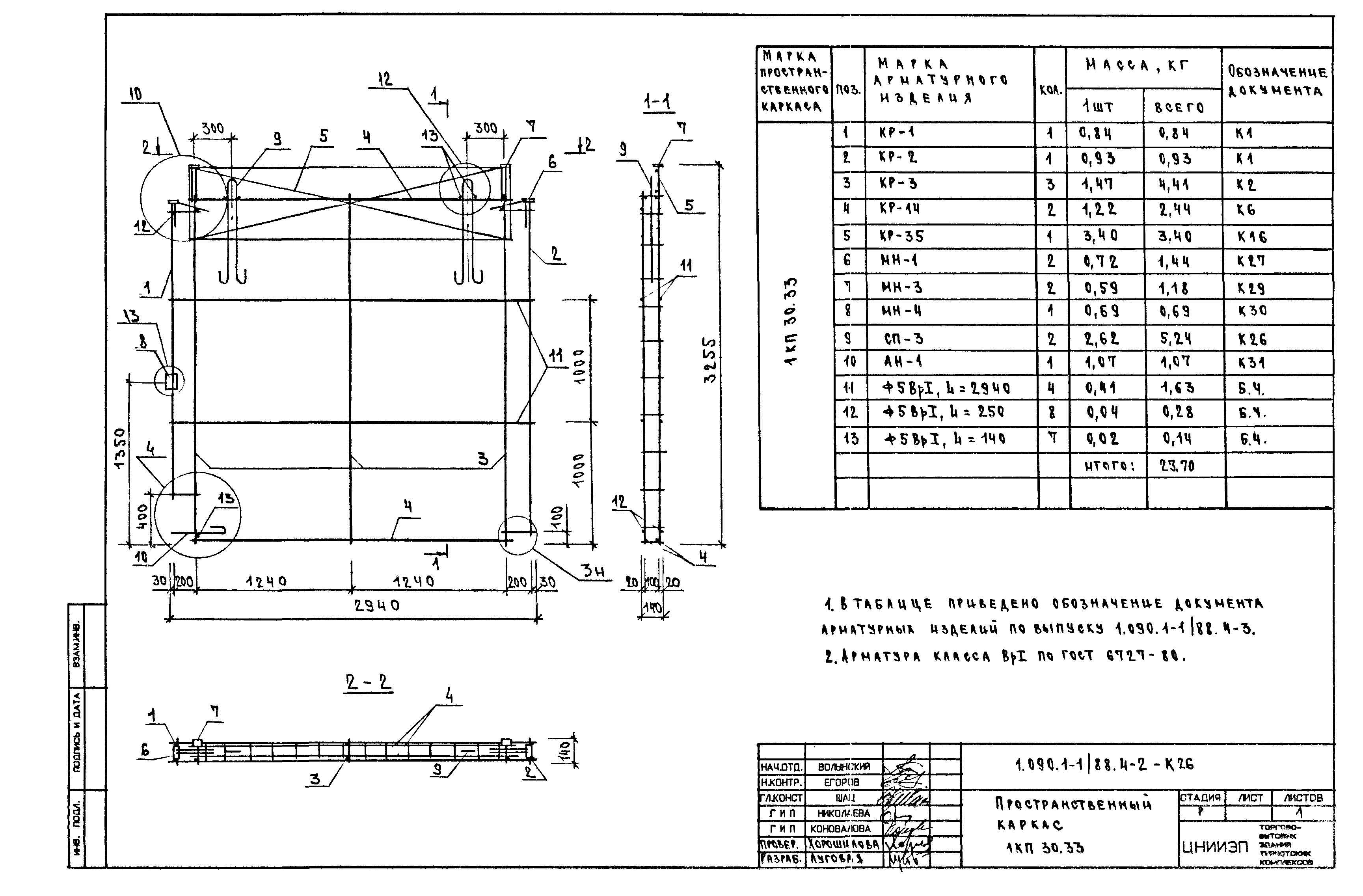 Серия 1.090.1-1/88